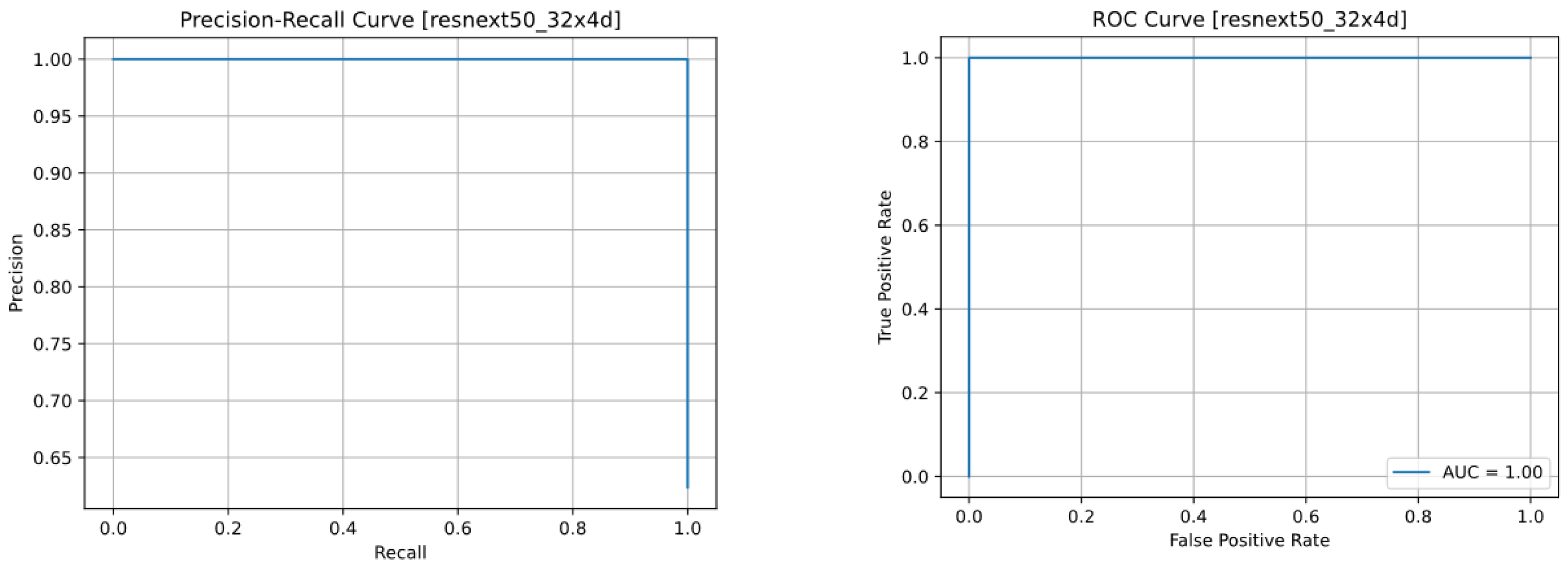 Horticulturae 10 00043 g004 Horticulturae 10 00043 g004