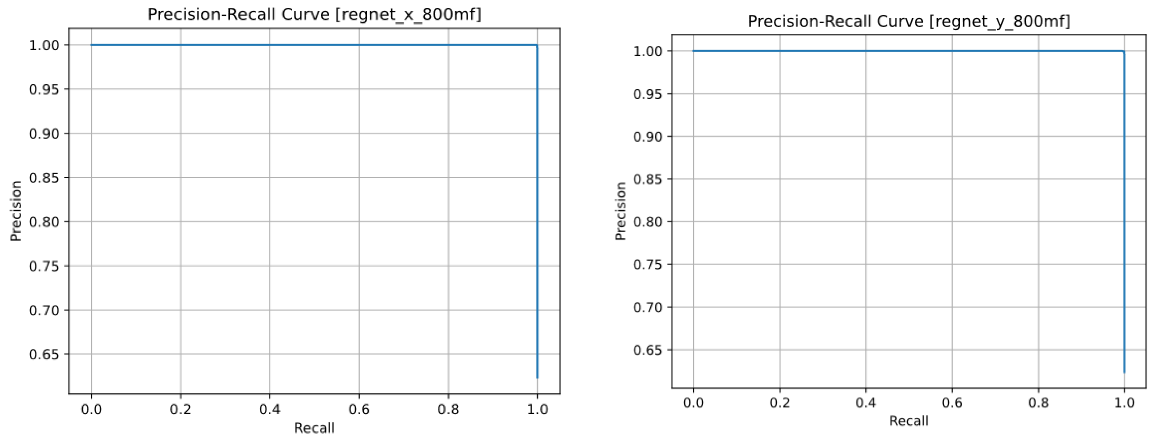 Horticulturae 10 00043 g007a Horticulturae 10 00043 g007a