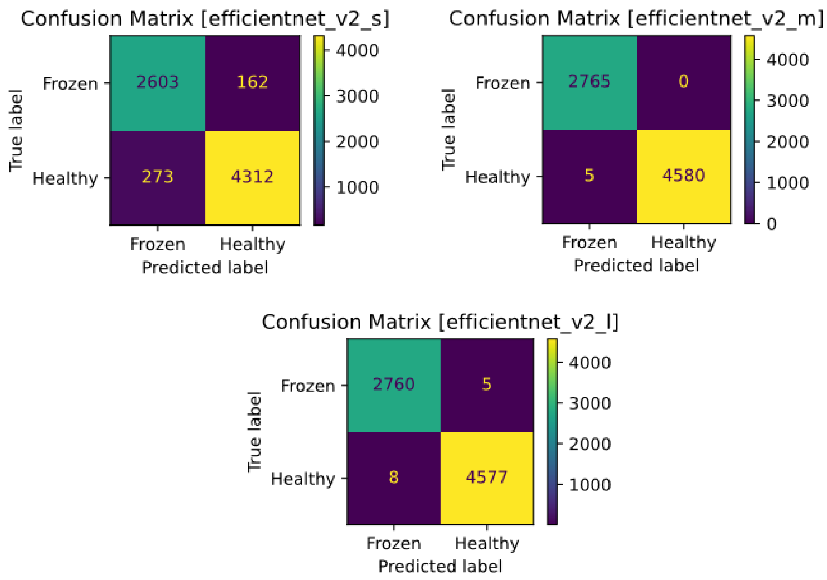 Horticulturae 10 00043 g009 Horticulturae 10 00043 g009