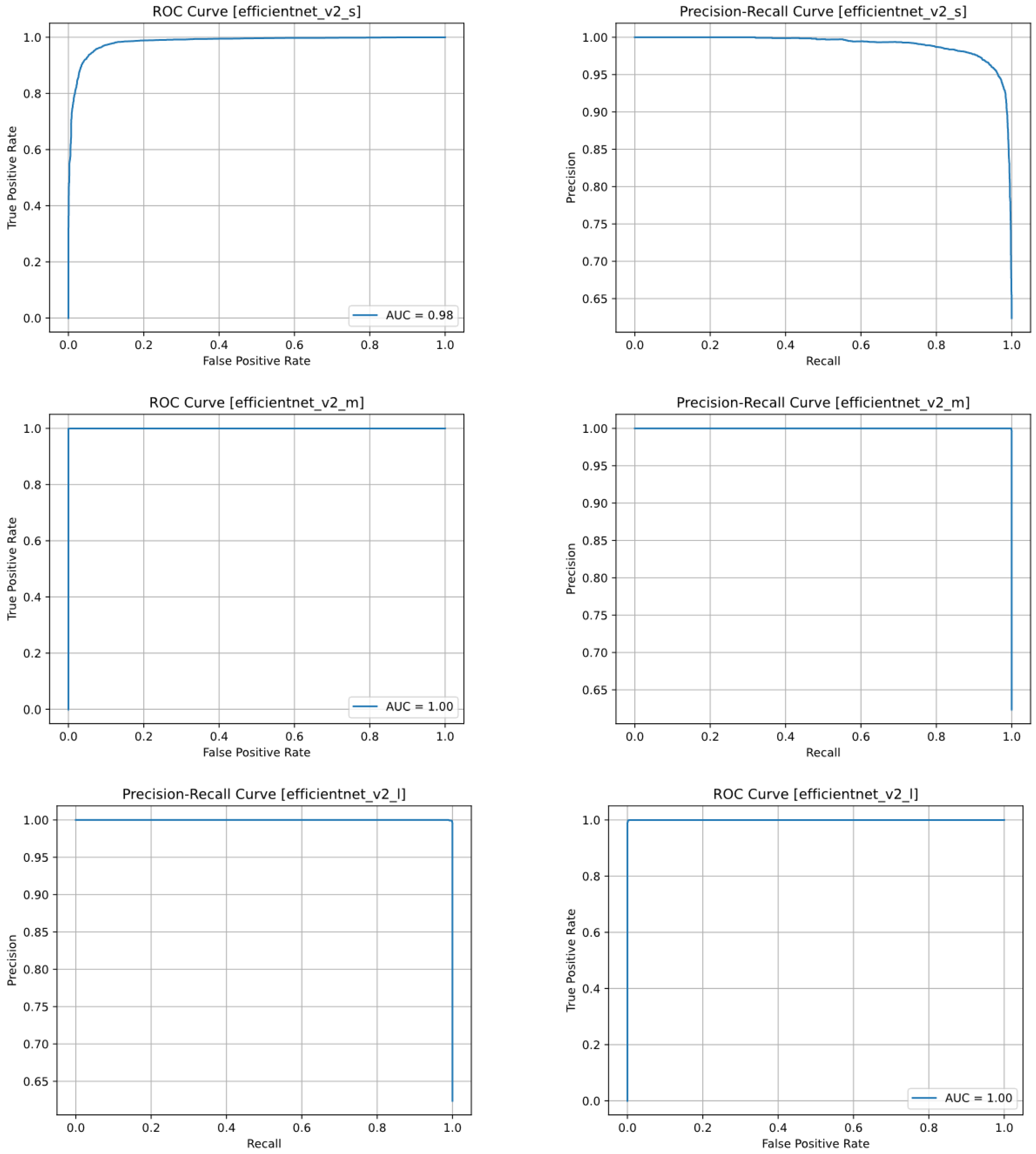 Horticulturae 10 00043 g010 Horticulturae 10 00043 g010