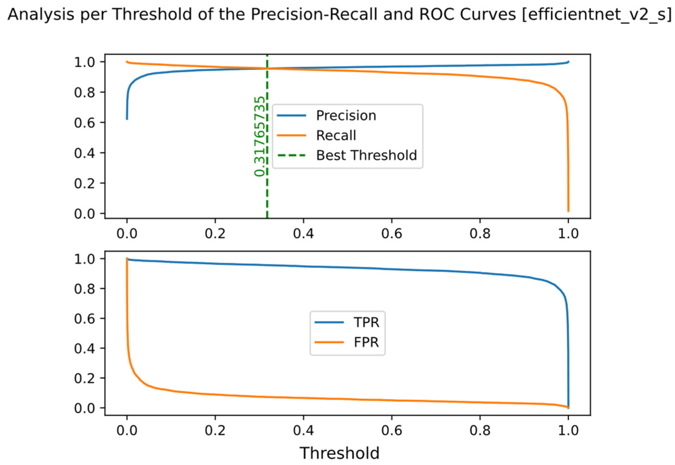 Horticulturae 10 00043 g011 Horticulturae 10 00043 g011