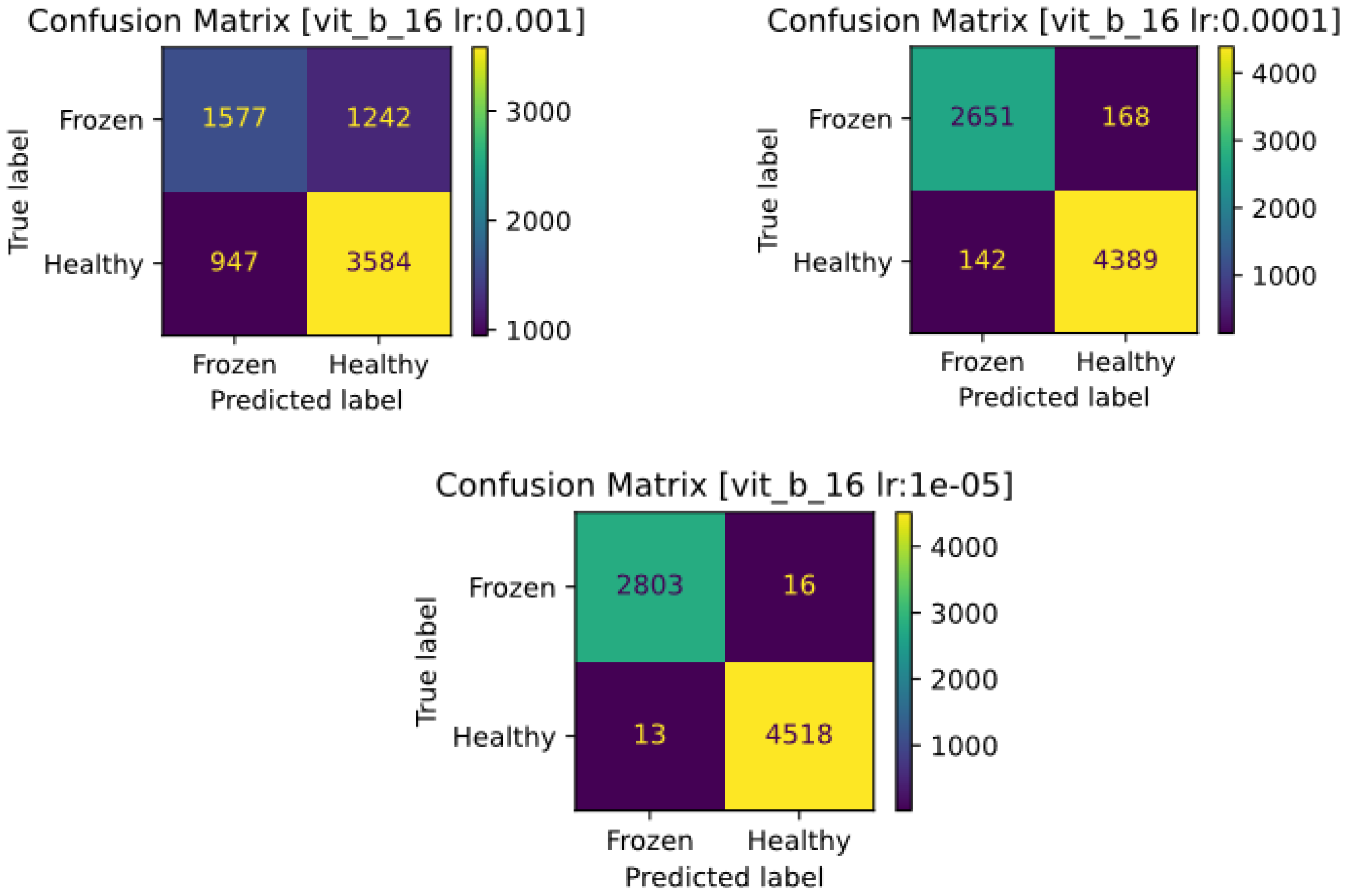 Horticulturae 10 00043 g013 Horticulturae 10 00043 g013
