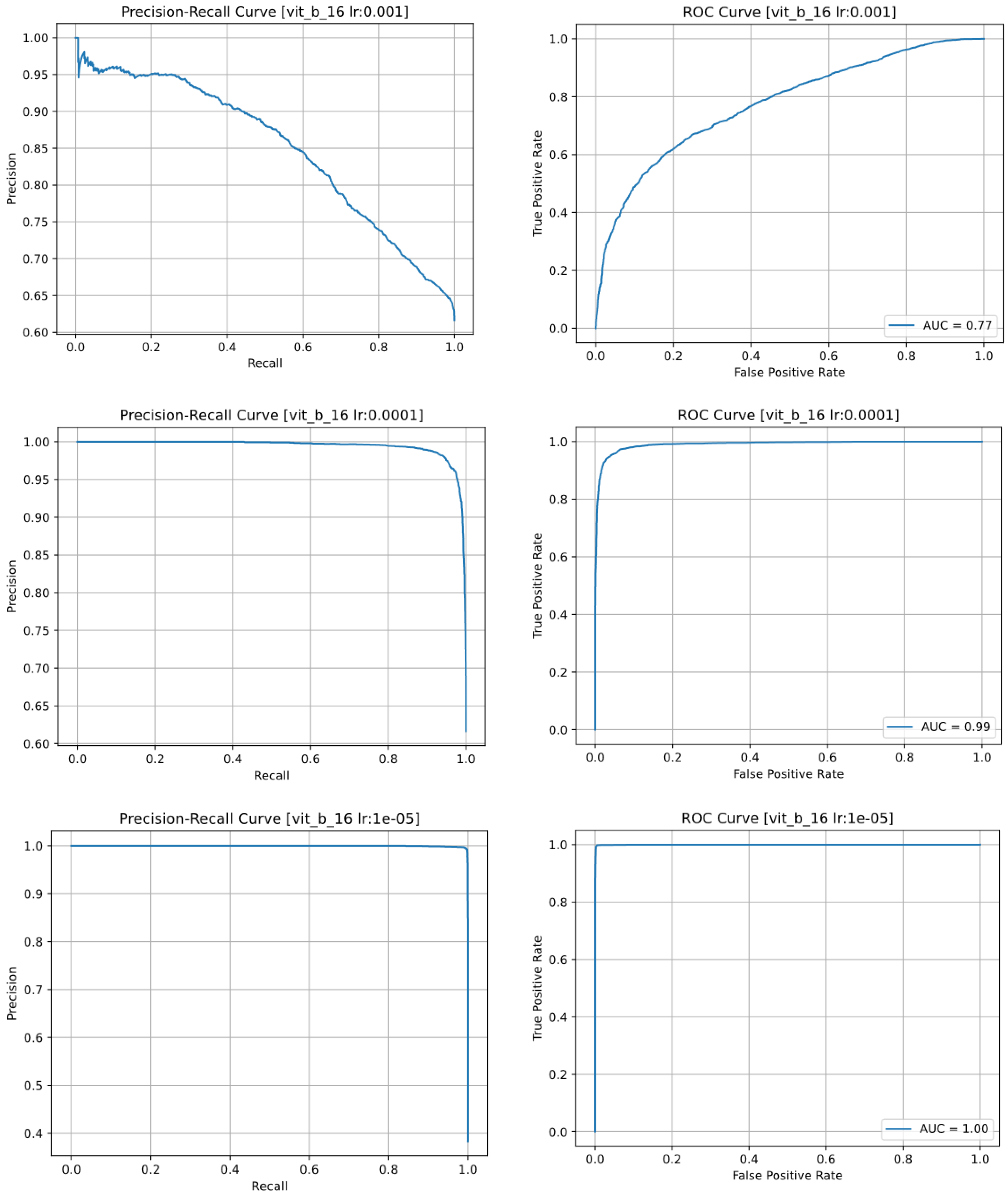 Horticulturae 10 00043 g014 Horticulturae 10 00043 g014