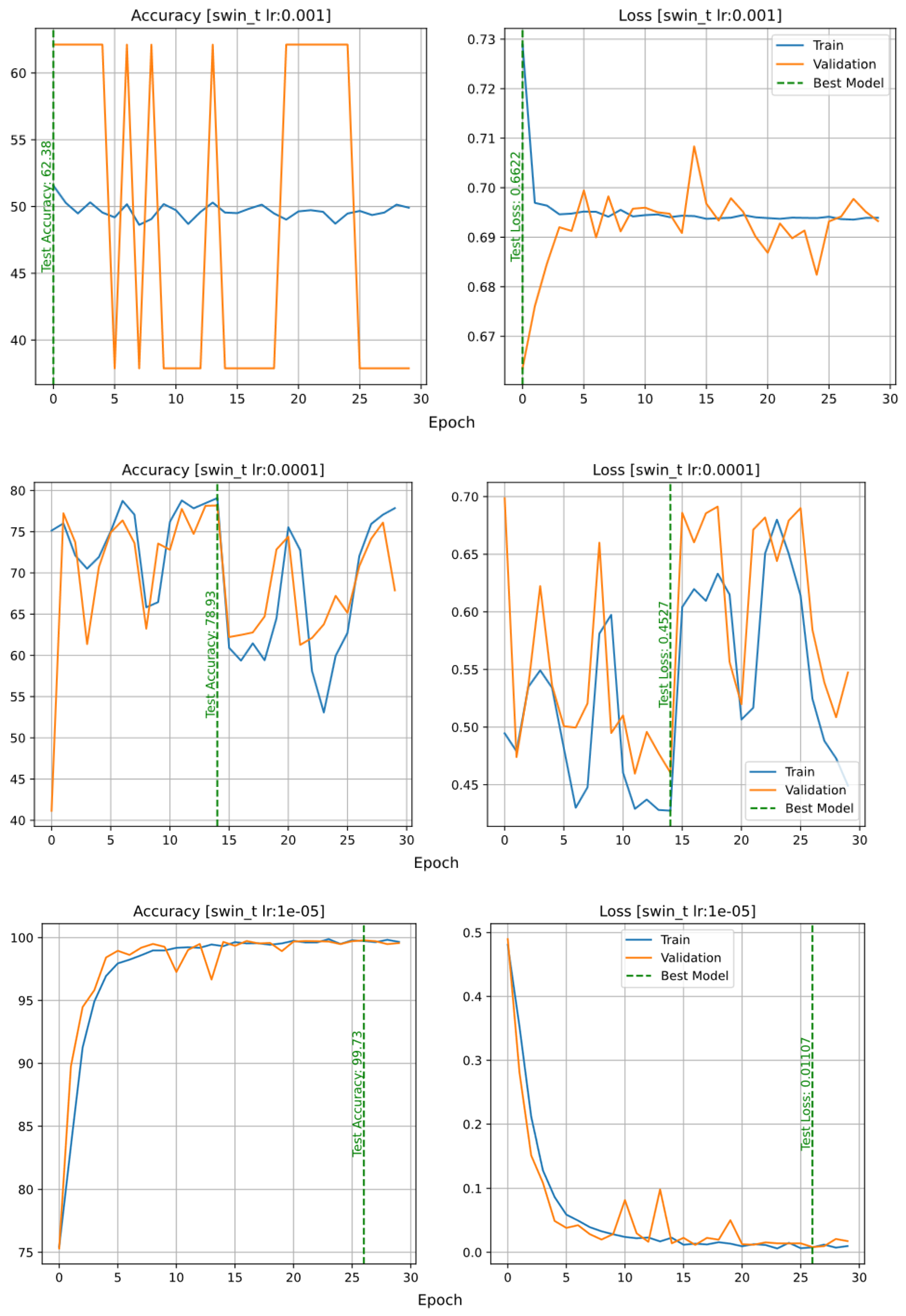 Horticulturae 10 00043 g015 Horticulturae 10 00043 g015