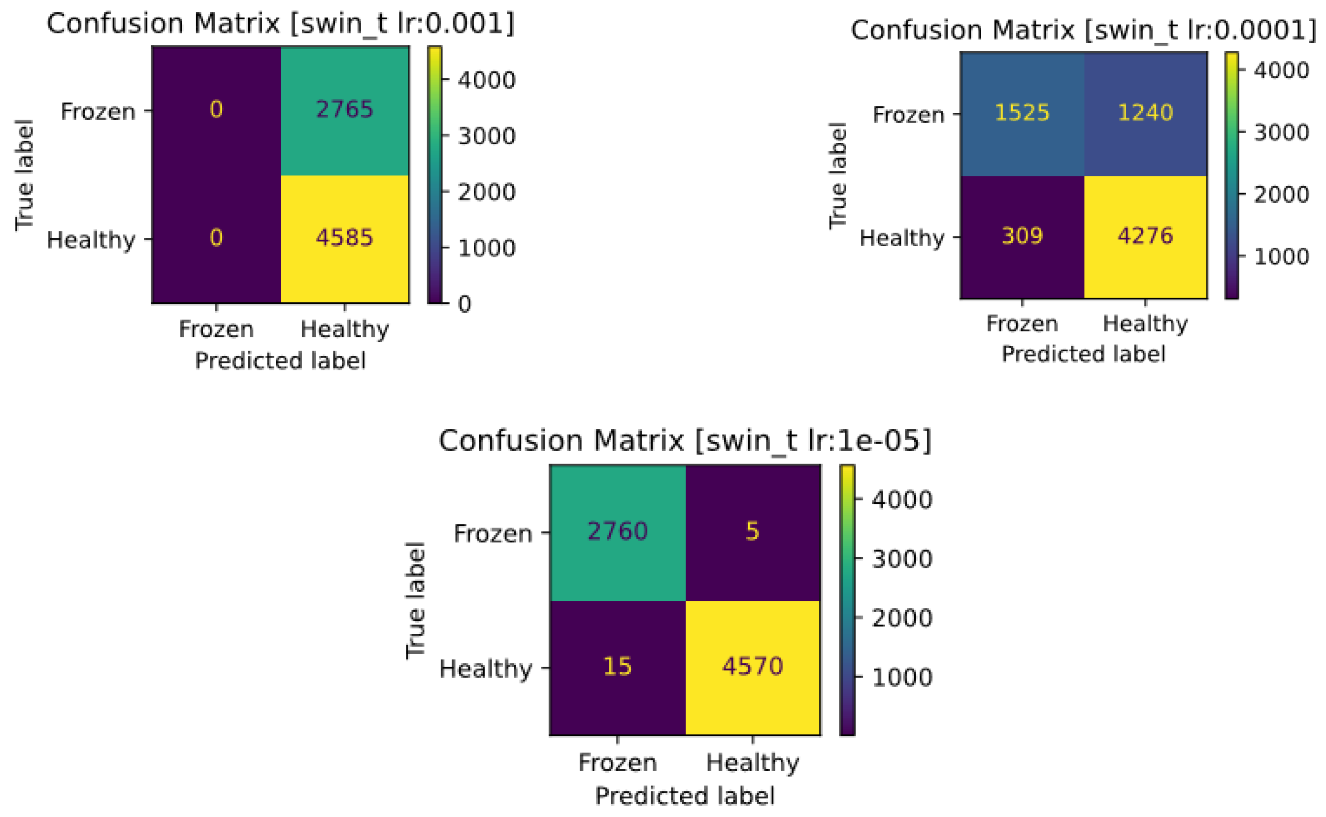 Horticulturae 10 00043 g016 Horticulturae 10 00043 g016