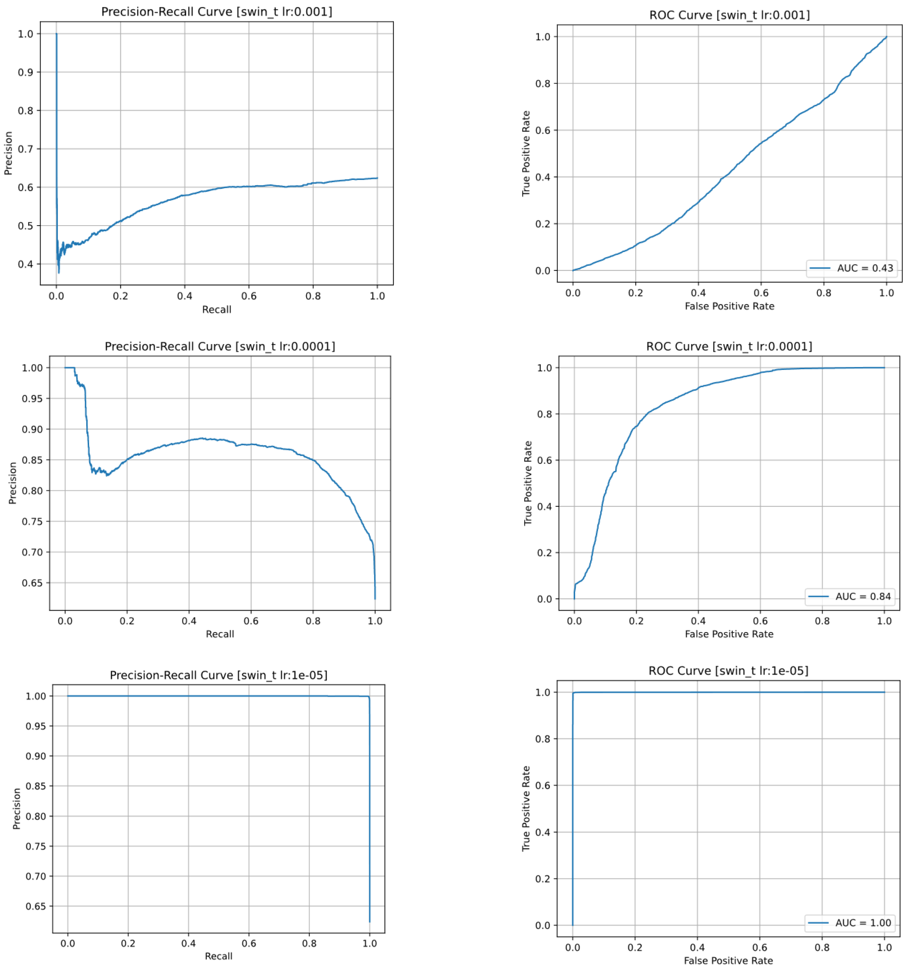 Horticulturae 10 00043 g017 Horticulturae 10 00043 g017