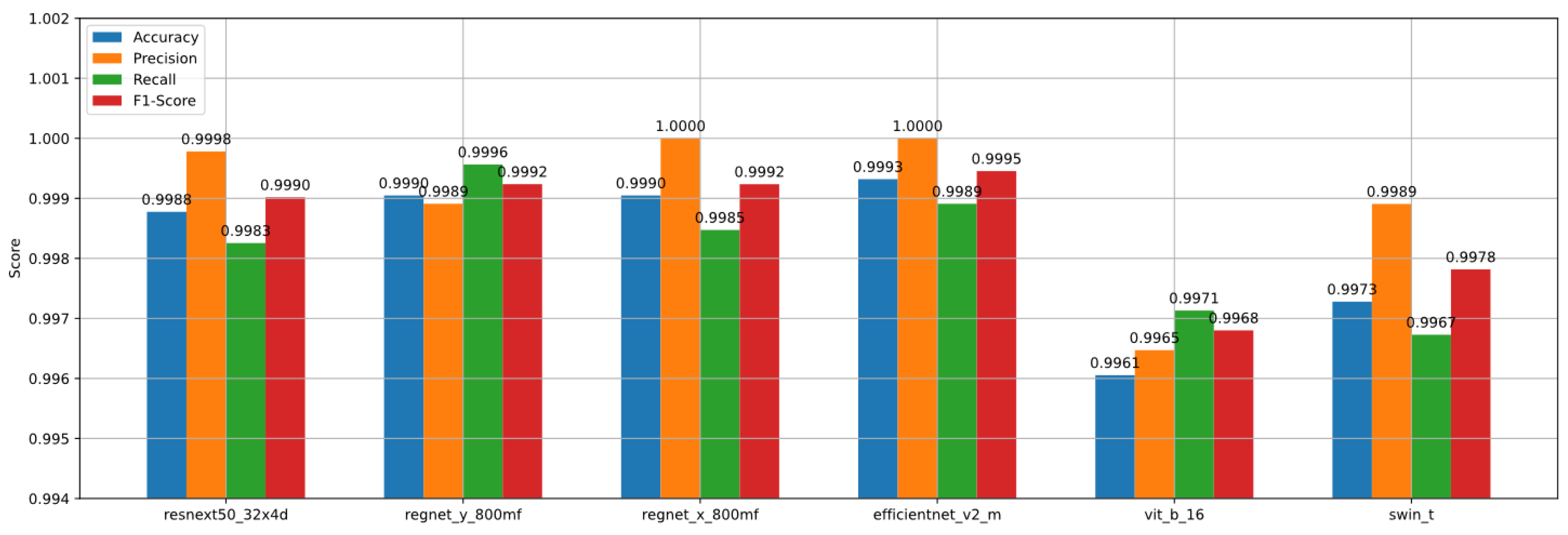 Horticulturae 10 00043 g018 Horticulturae 10 00043 g018
