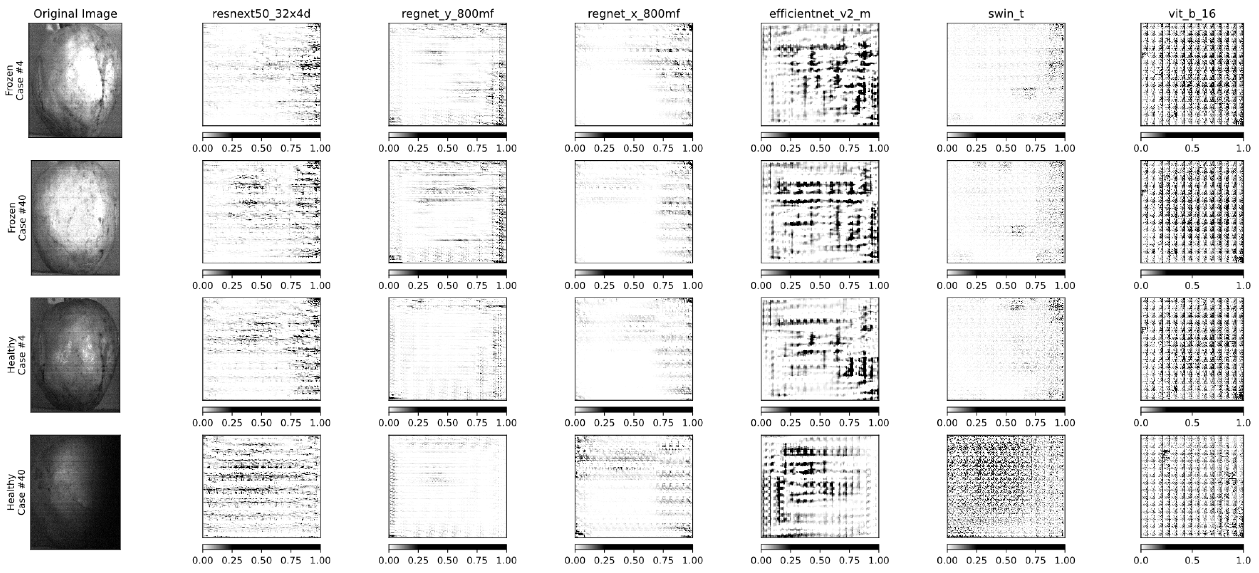 Horticulturae 10 00043 g021 Horticulturae 10 00043 g021