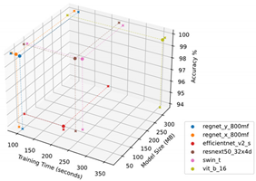 Horticulturae 10 00043 i001 Horticulturae 10 00043 i001