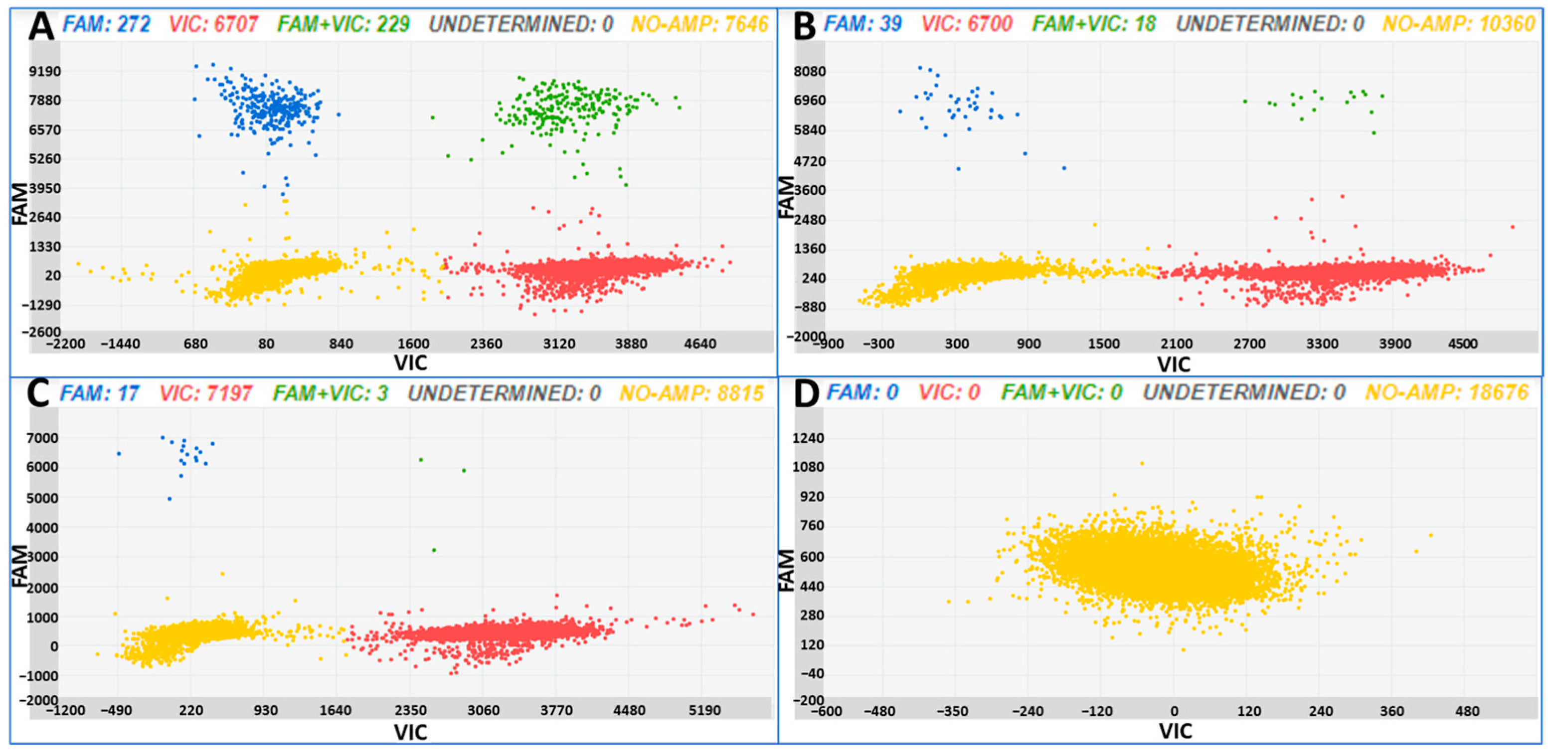 Horticulturae 10 00091 g001