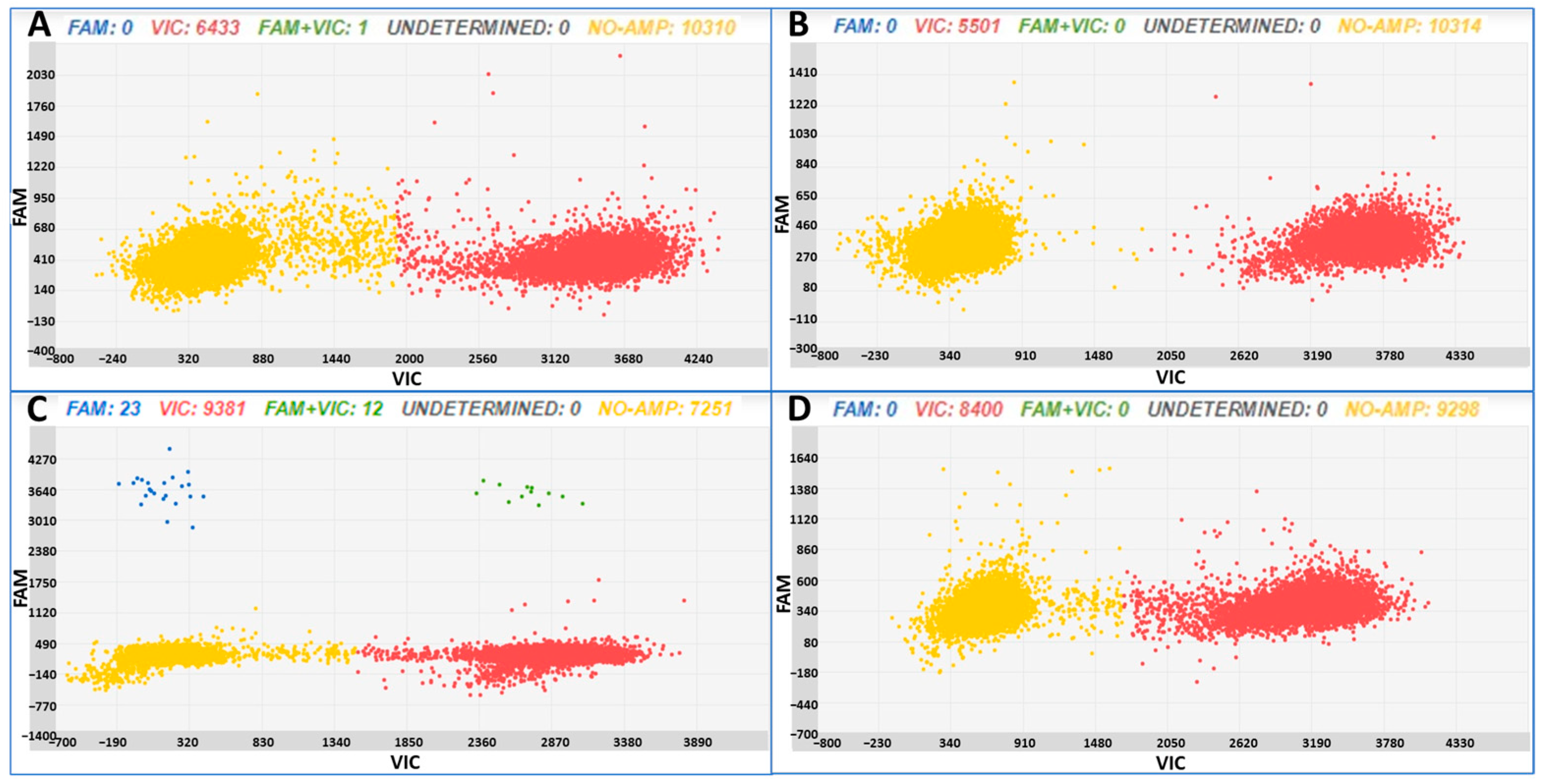 Horticulturae 10 00091 g002