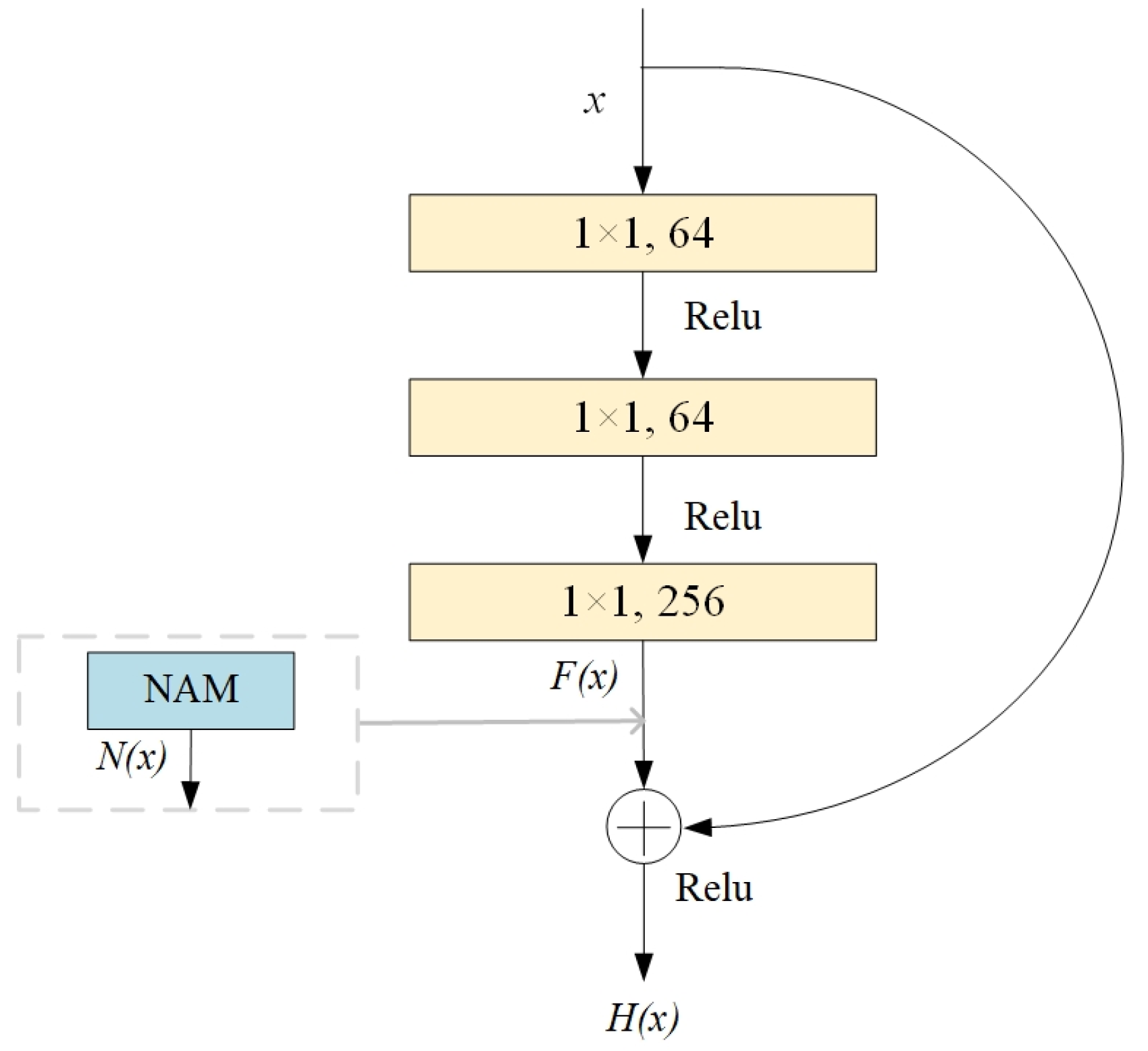 Horticulturae 10 00100 g007