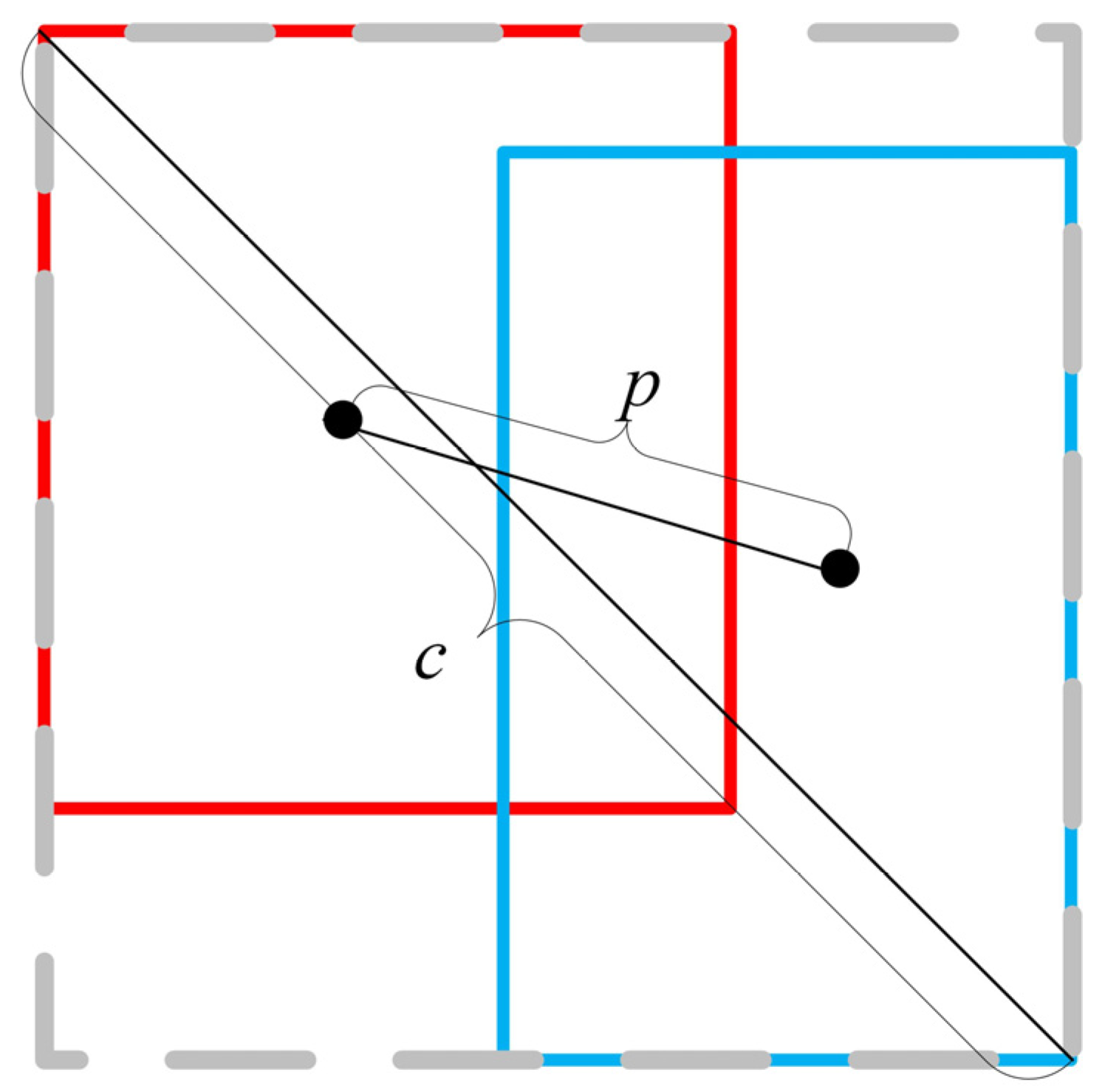 Horticulturae 10 00100 g008