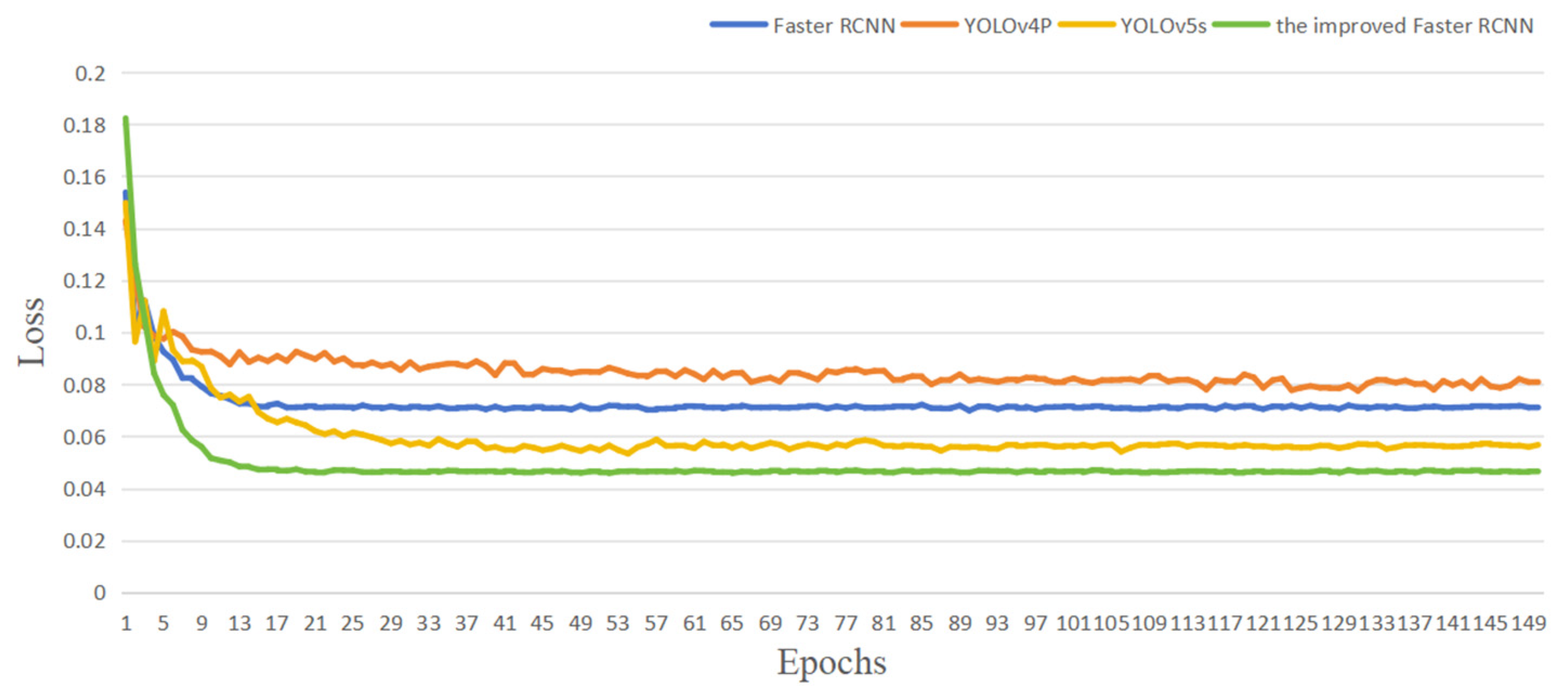 Horticulturae 10 00100 g012