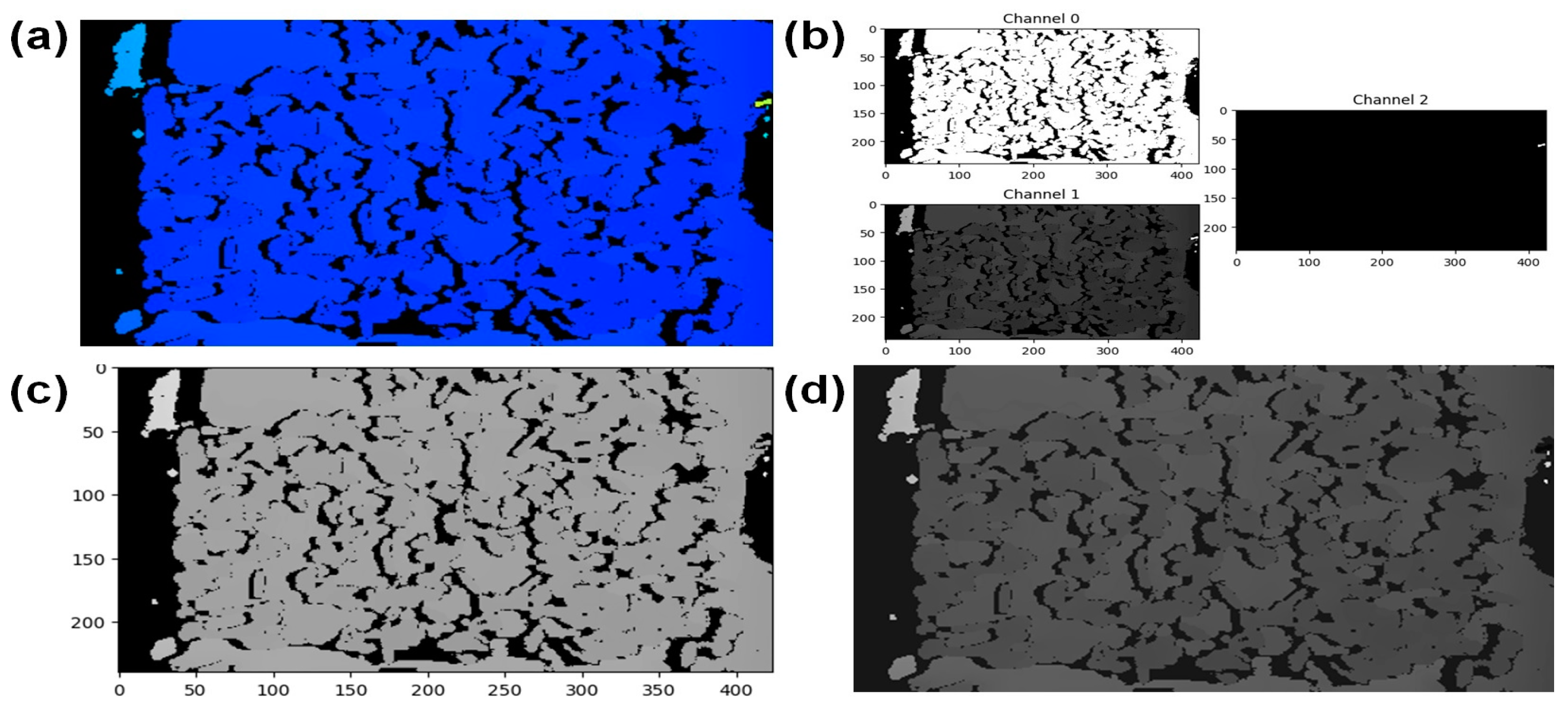 Horticulturae 10 00186 g008