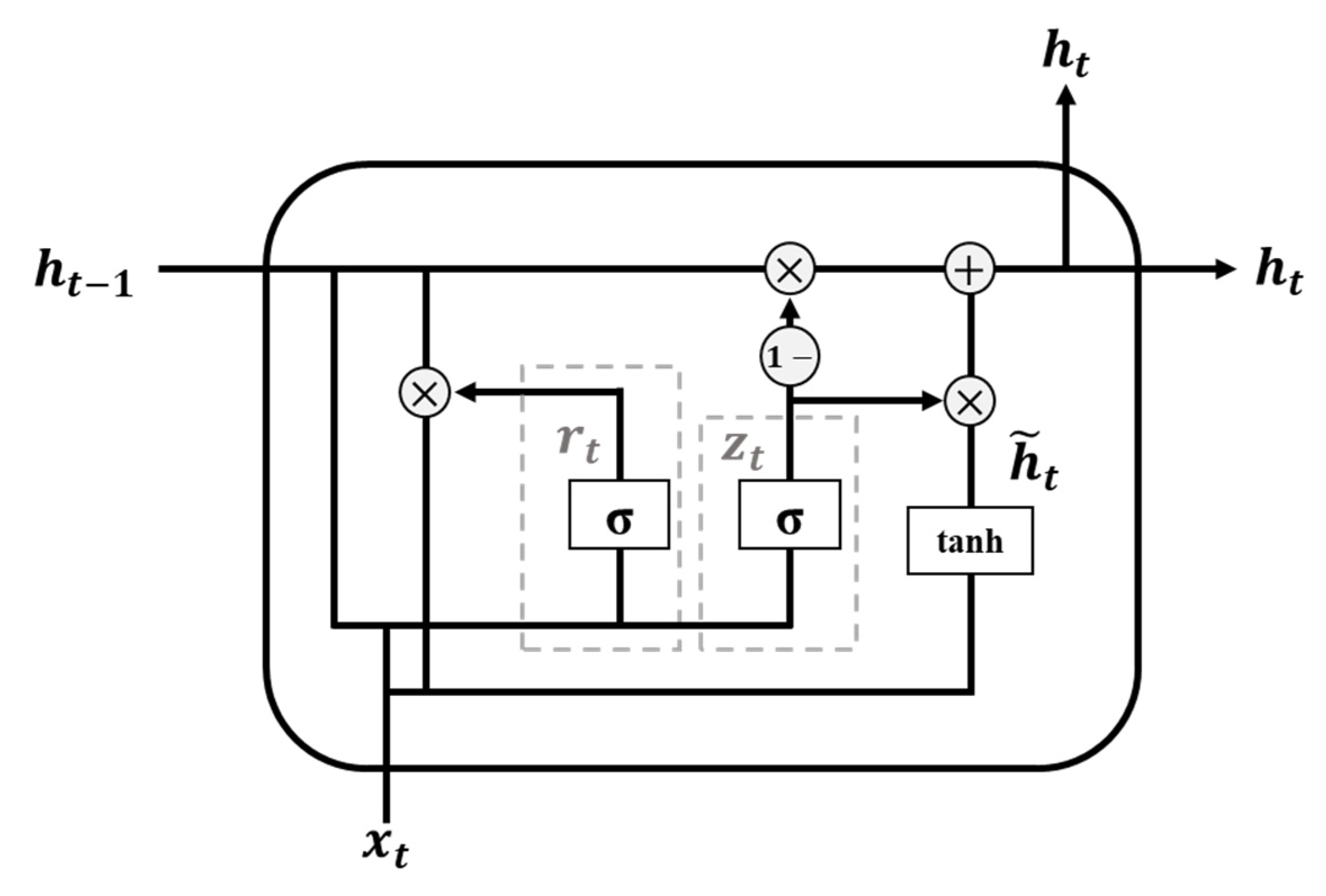 Horticulturae 10 00230 g003