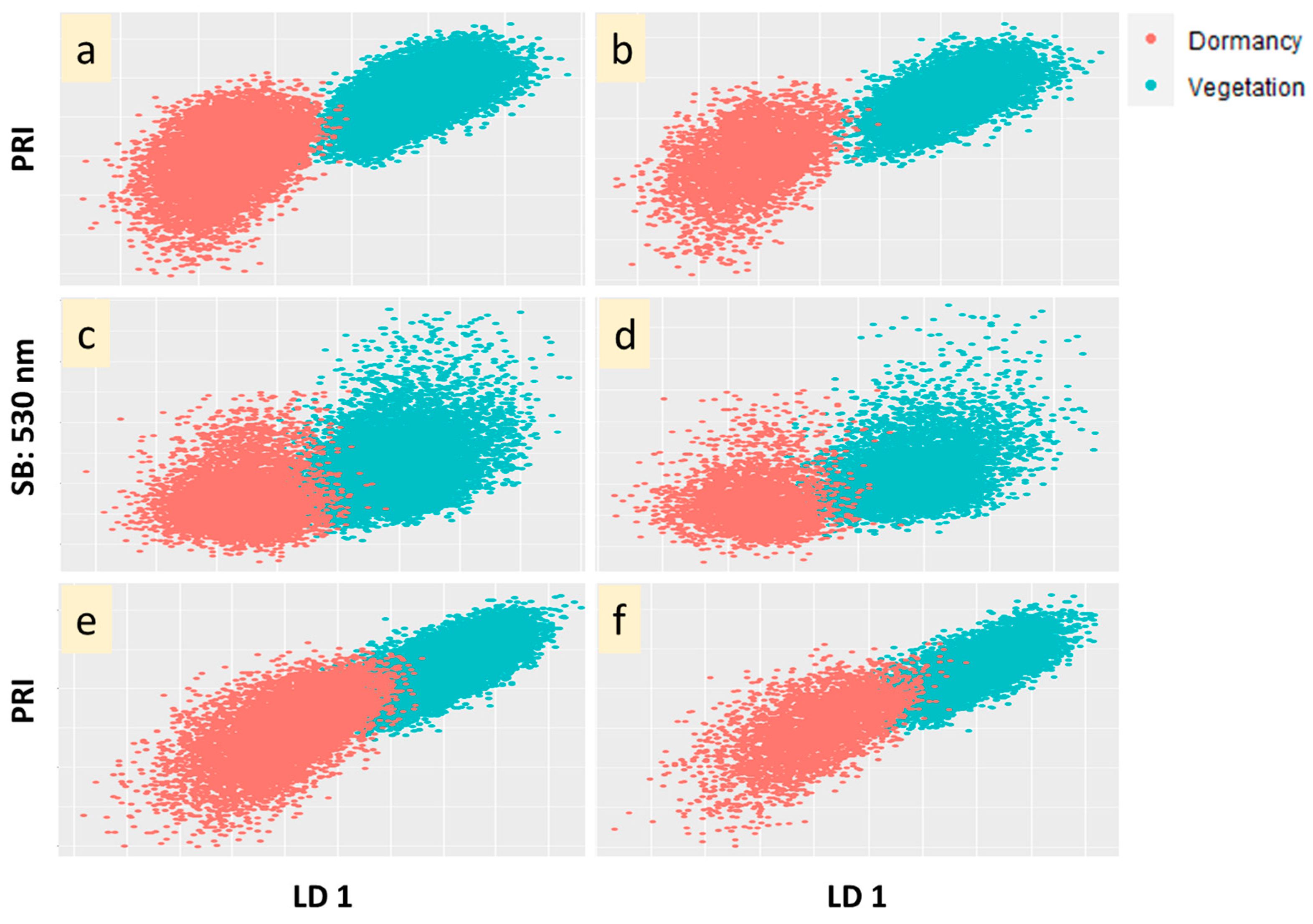 Horticulturae 10 00241 g004