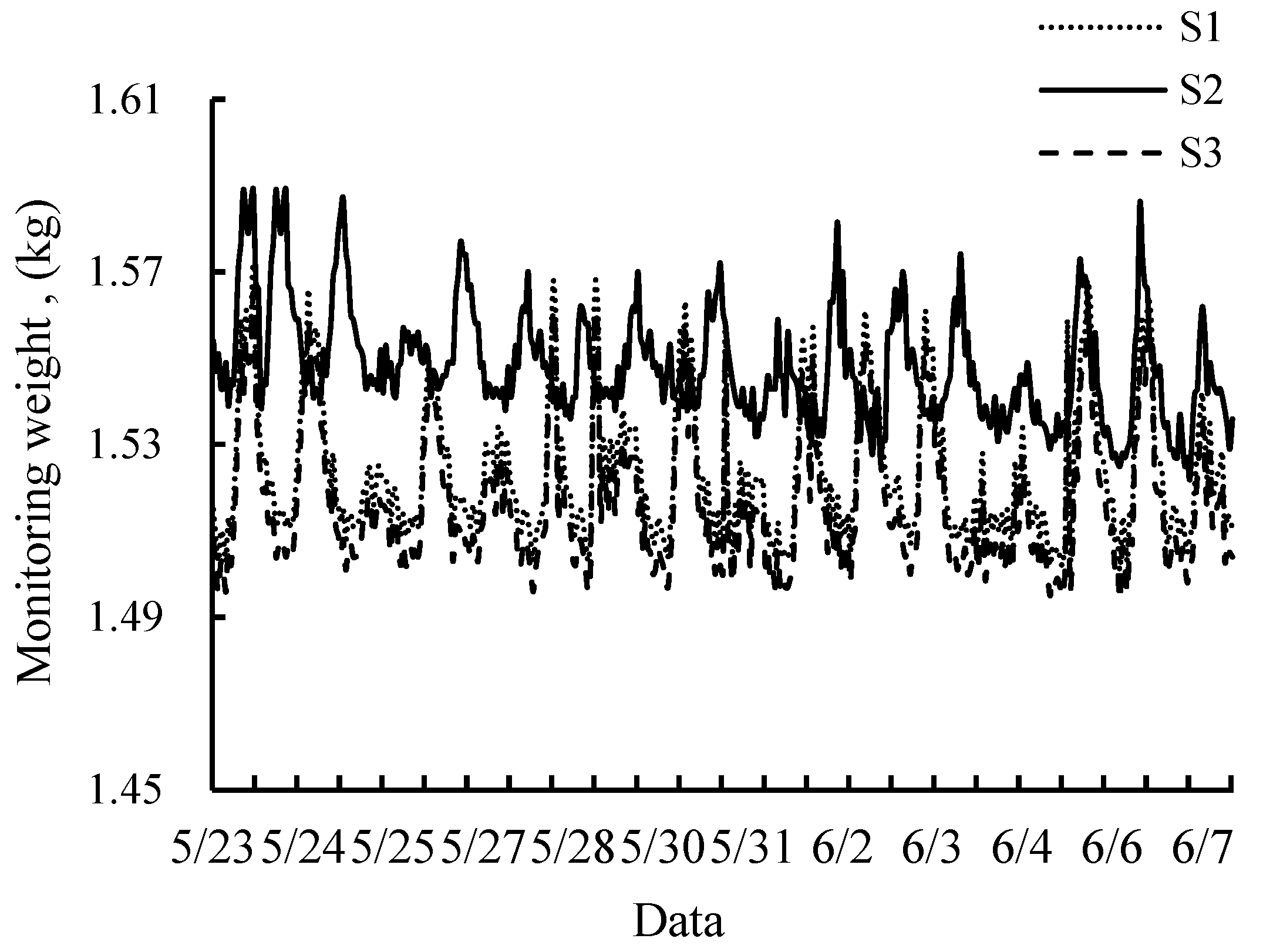 Horticulturae 10 00270 g006 Horticulturae 10 00270 g006