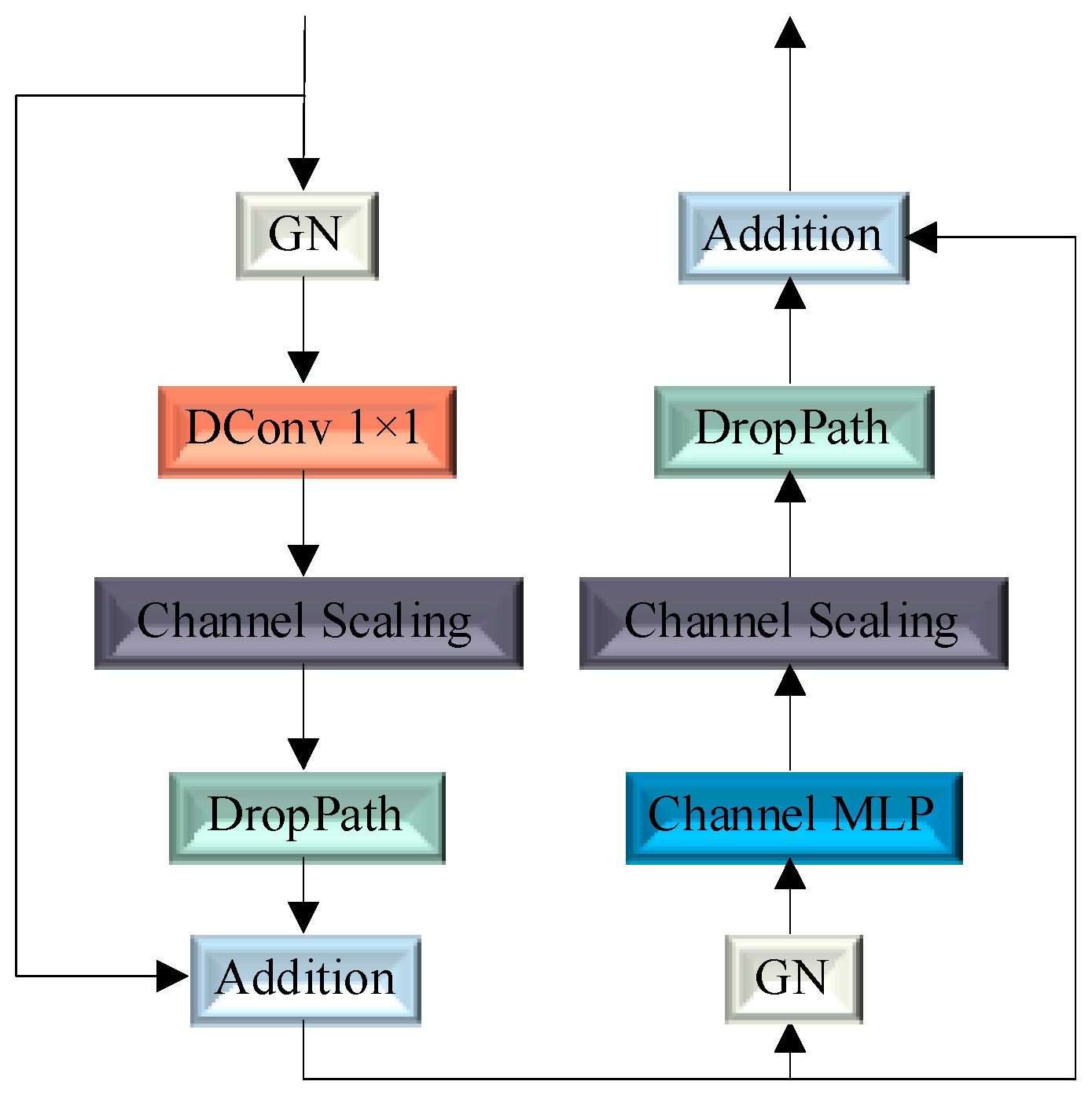 Horticulturae 10 00275 g006