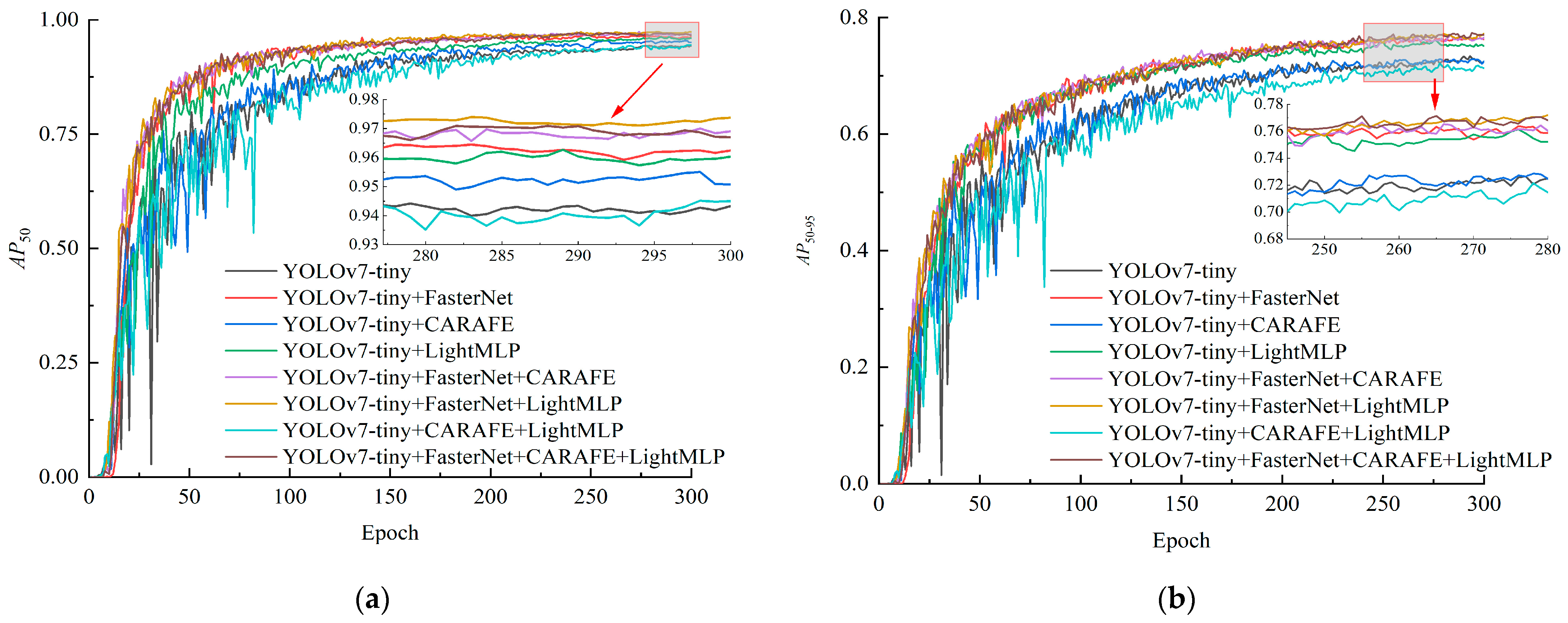 Horticulturae 10 00275 g011