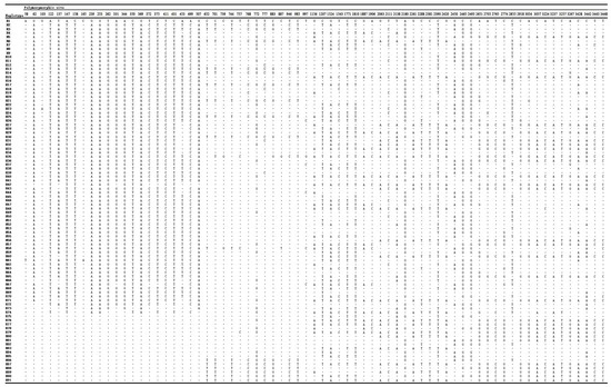 Horticulturae 10 00303 g0a1