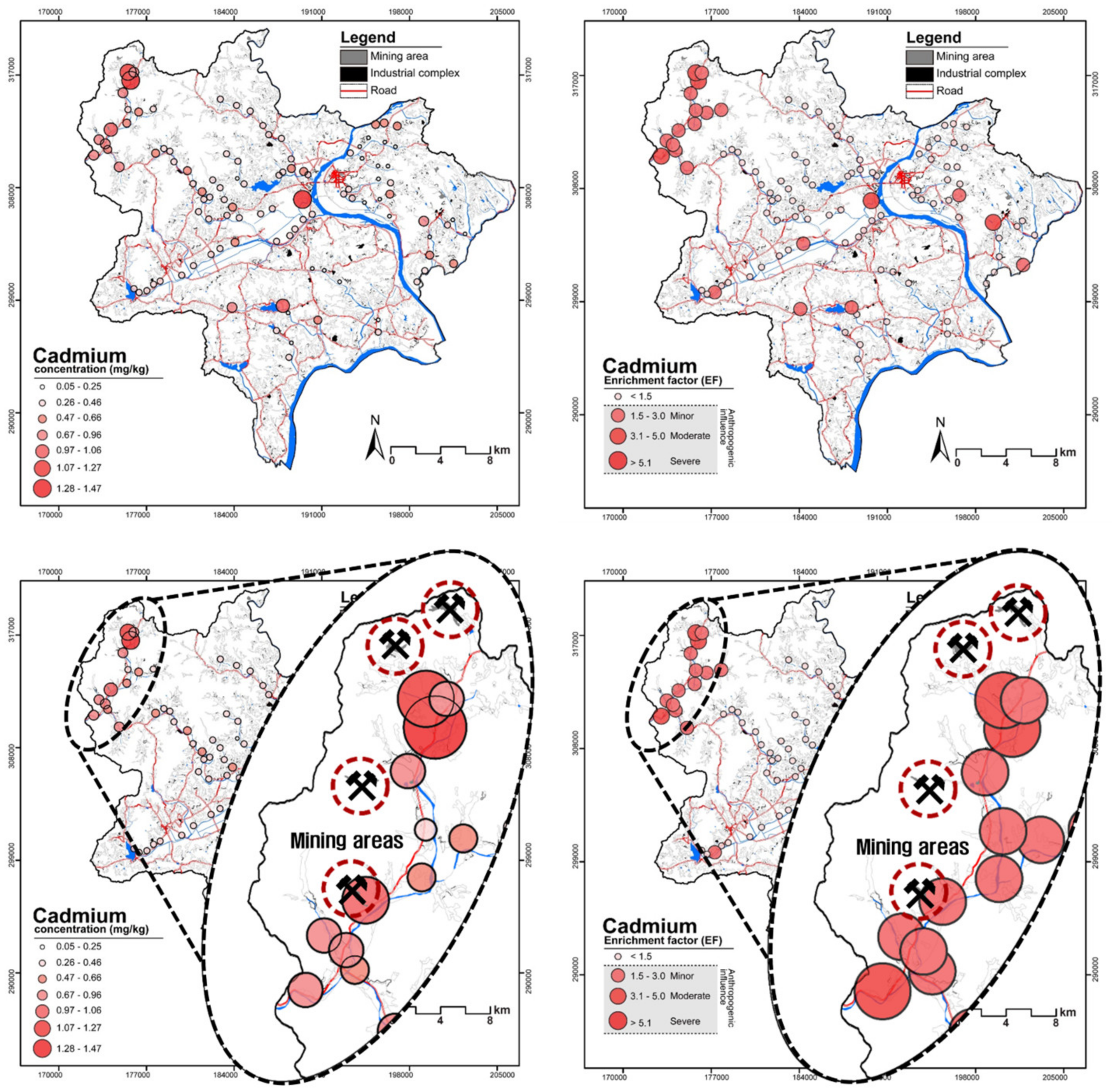 Horticulturae 10 00312 g007