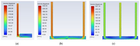Horticulturae 10 00365 g0a7a