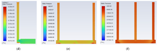 Horticulturae 10 00365 g0a7b