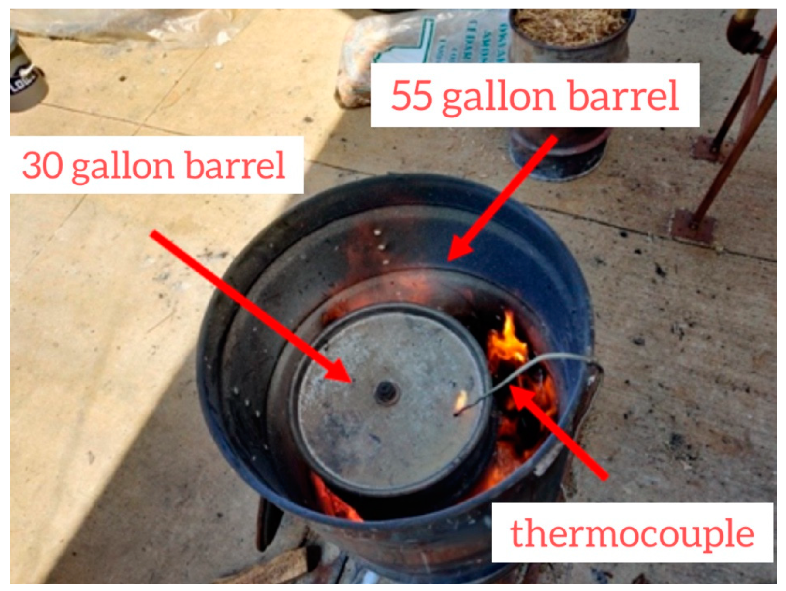 Horticulturae 10 00467 g001