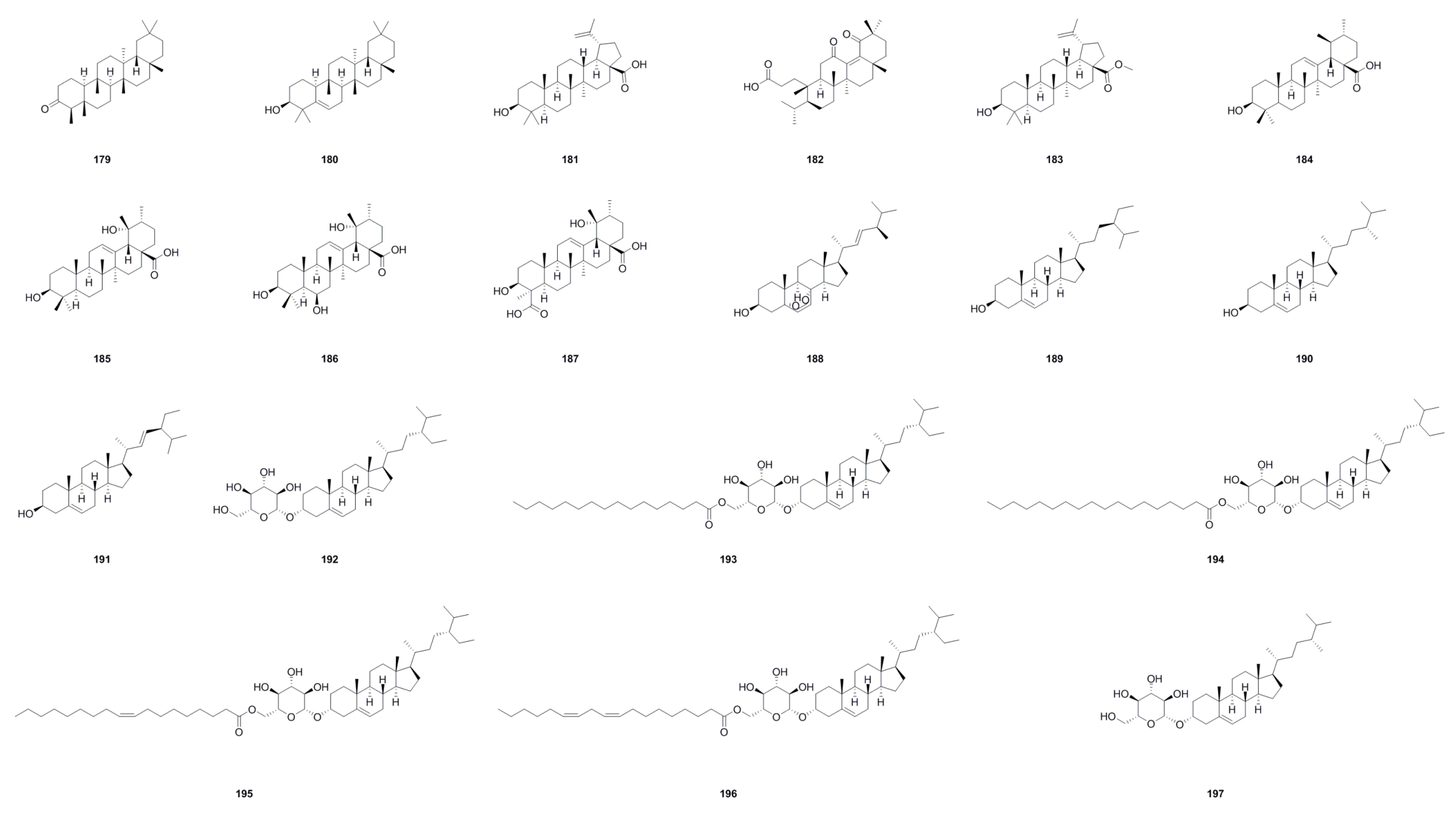 Horticulturae 10 00555 g007a