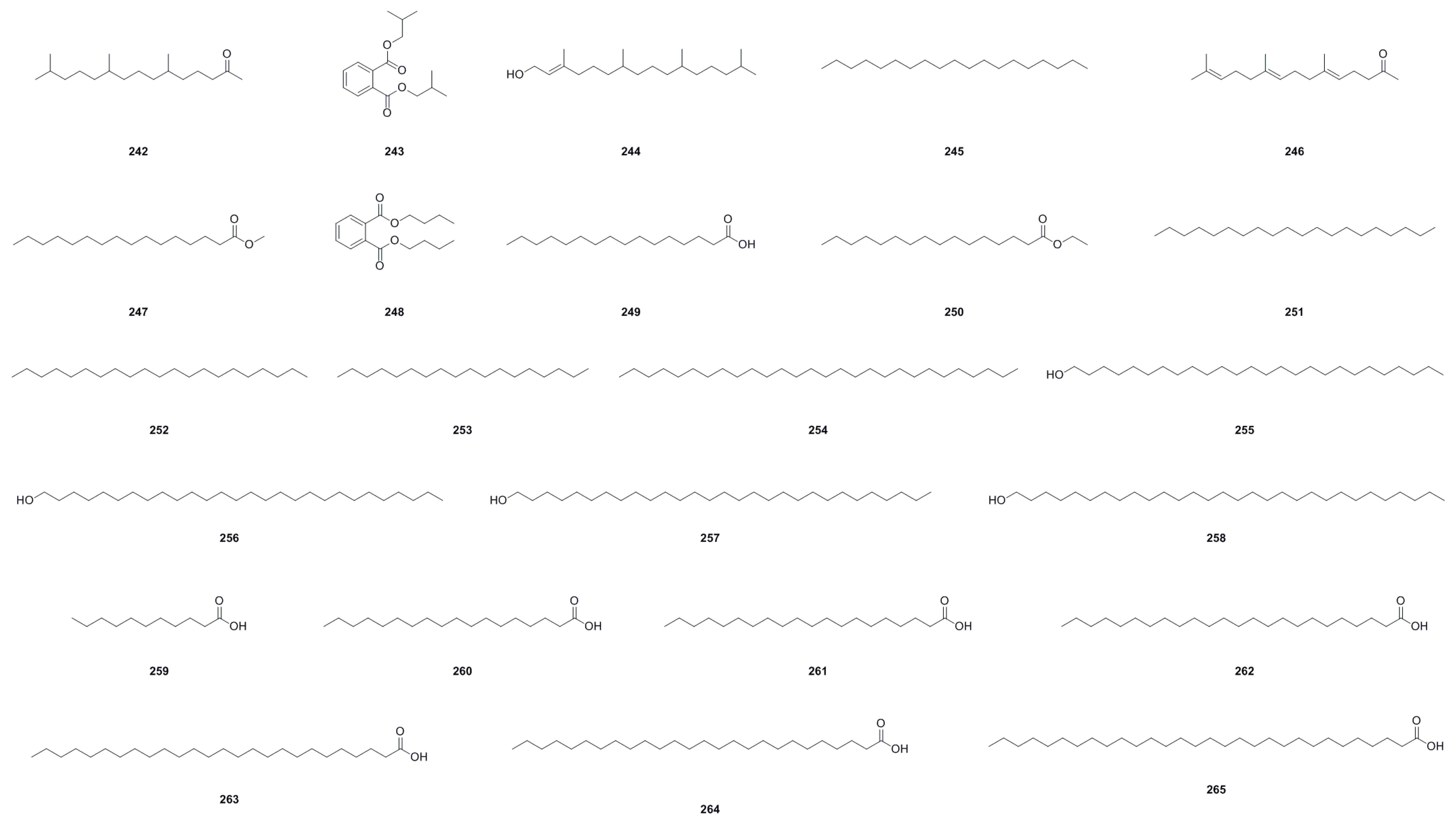 Horticulturae 10 00555 g008b