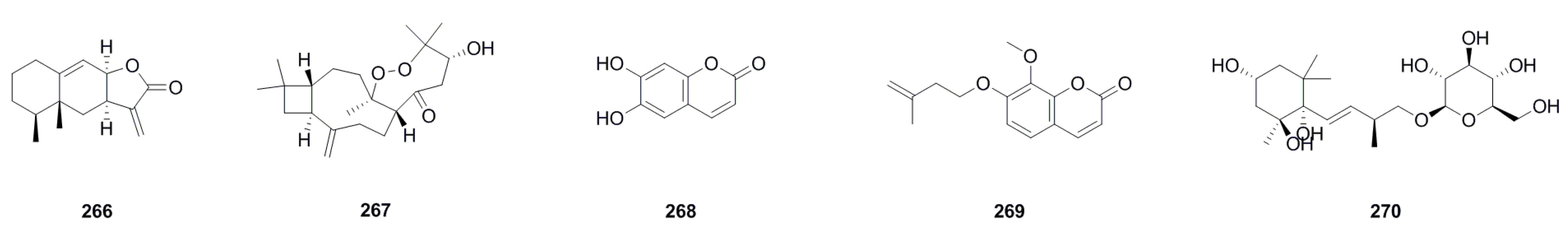 Horticulturae 10 00555 g009