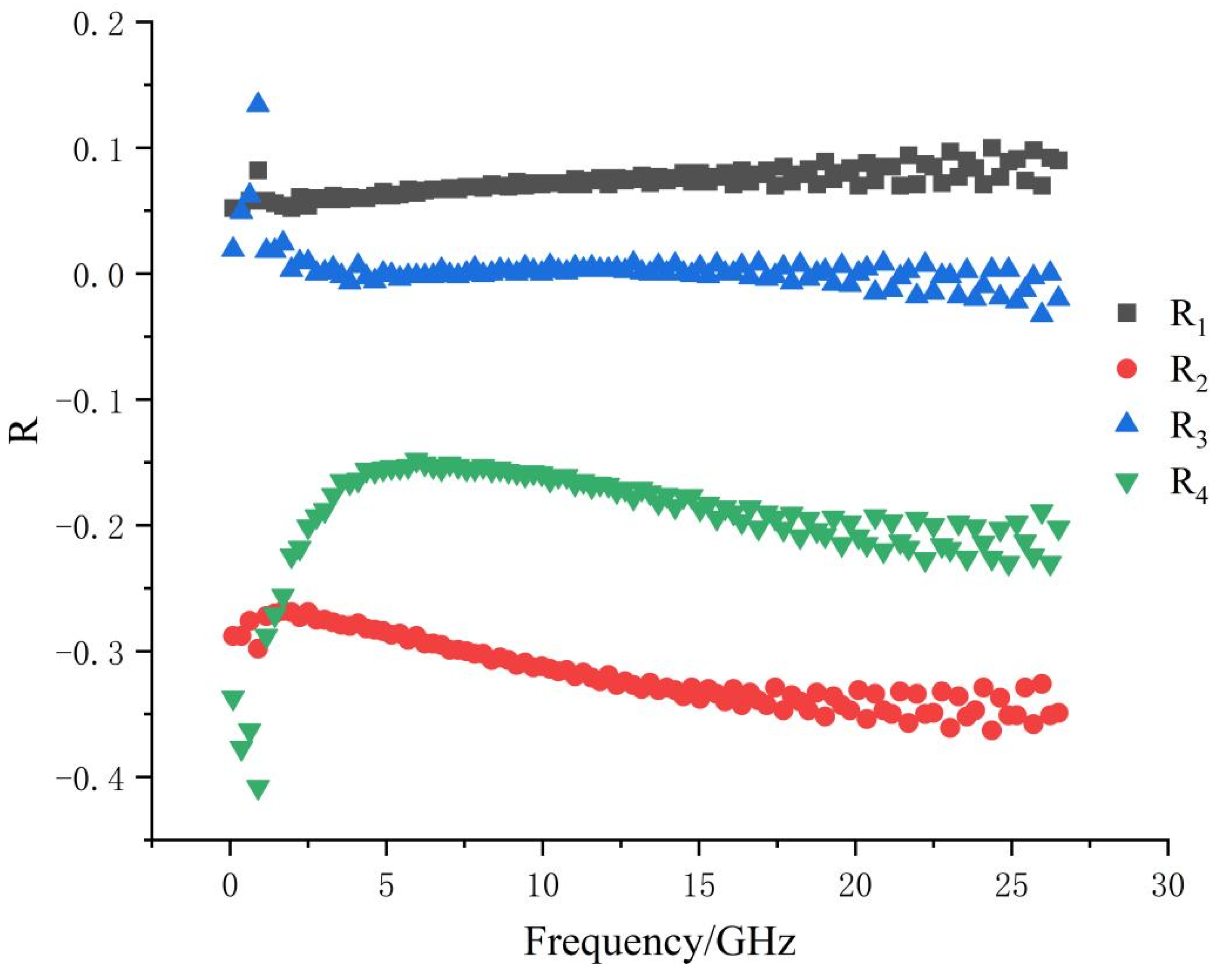 Horticulturae 10 00572 g003