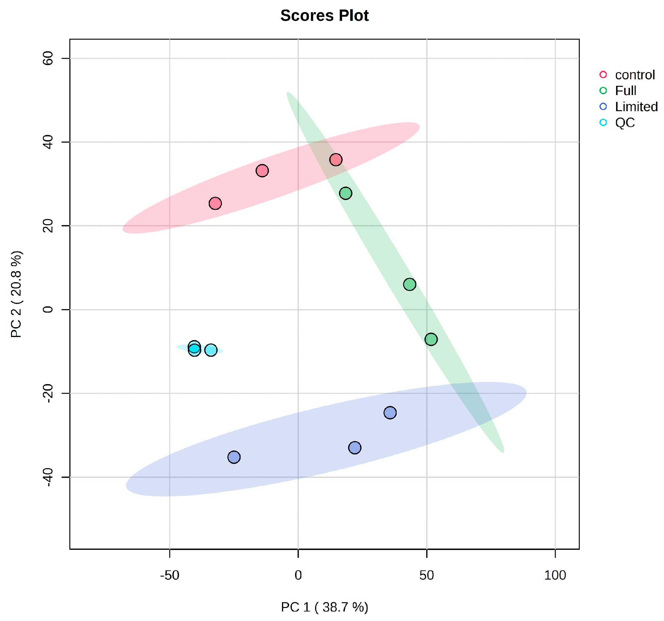 Horticulturae 10 00590 g002