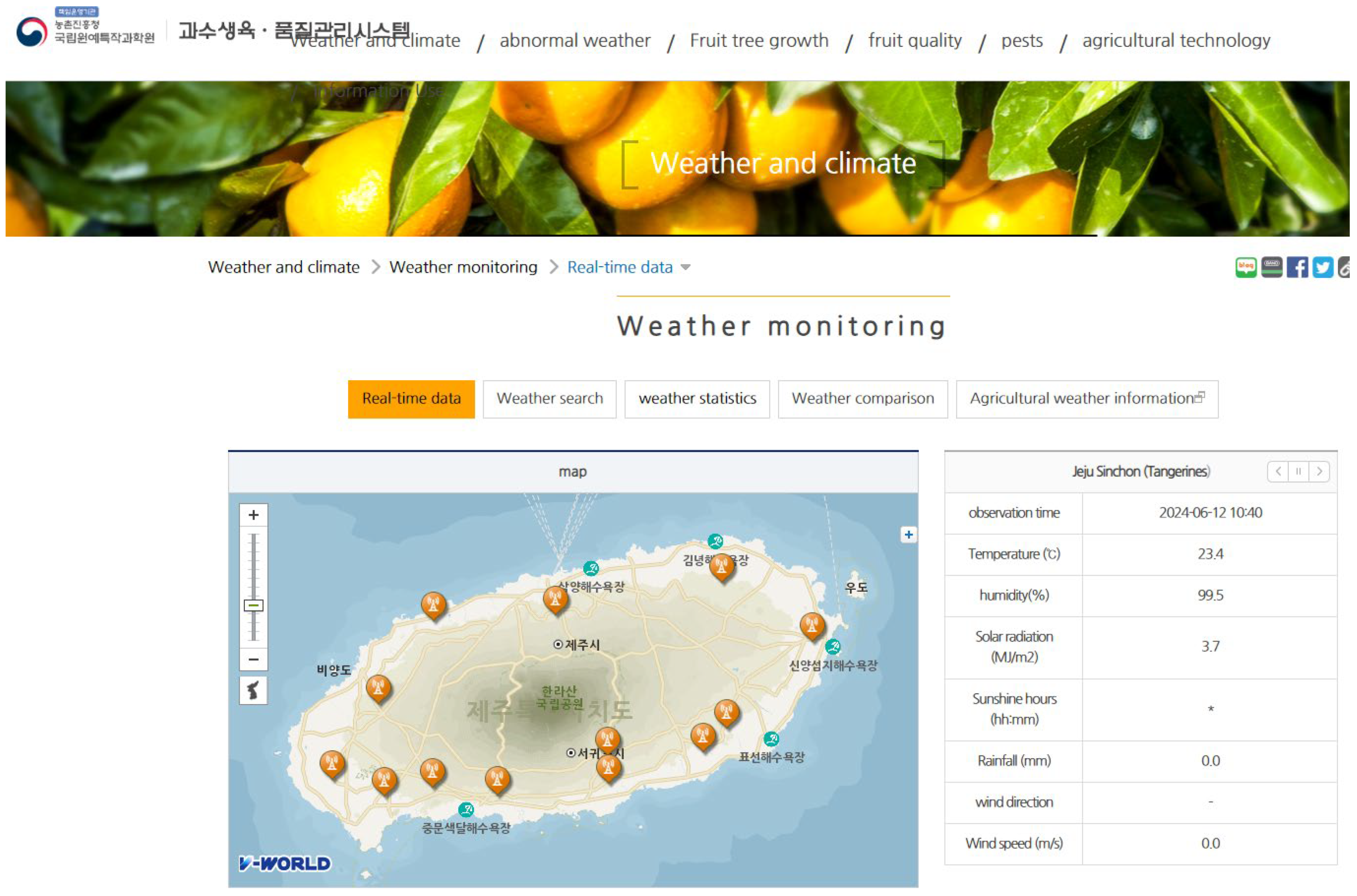 Horticulturae 10 00630 g003