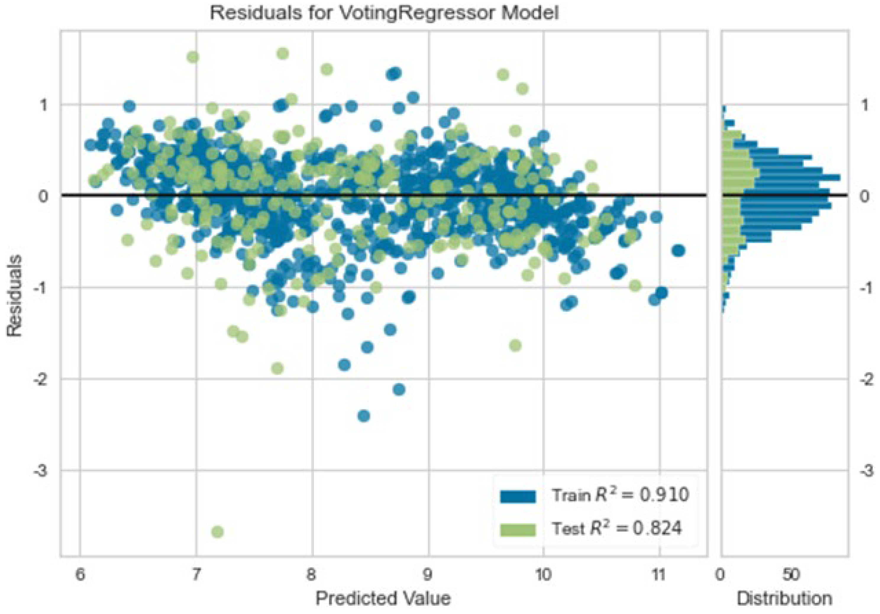 Horticulturae 10 00630 g008