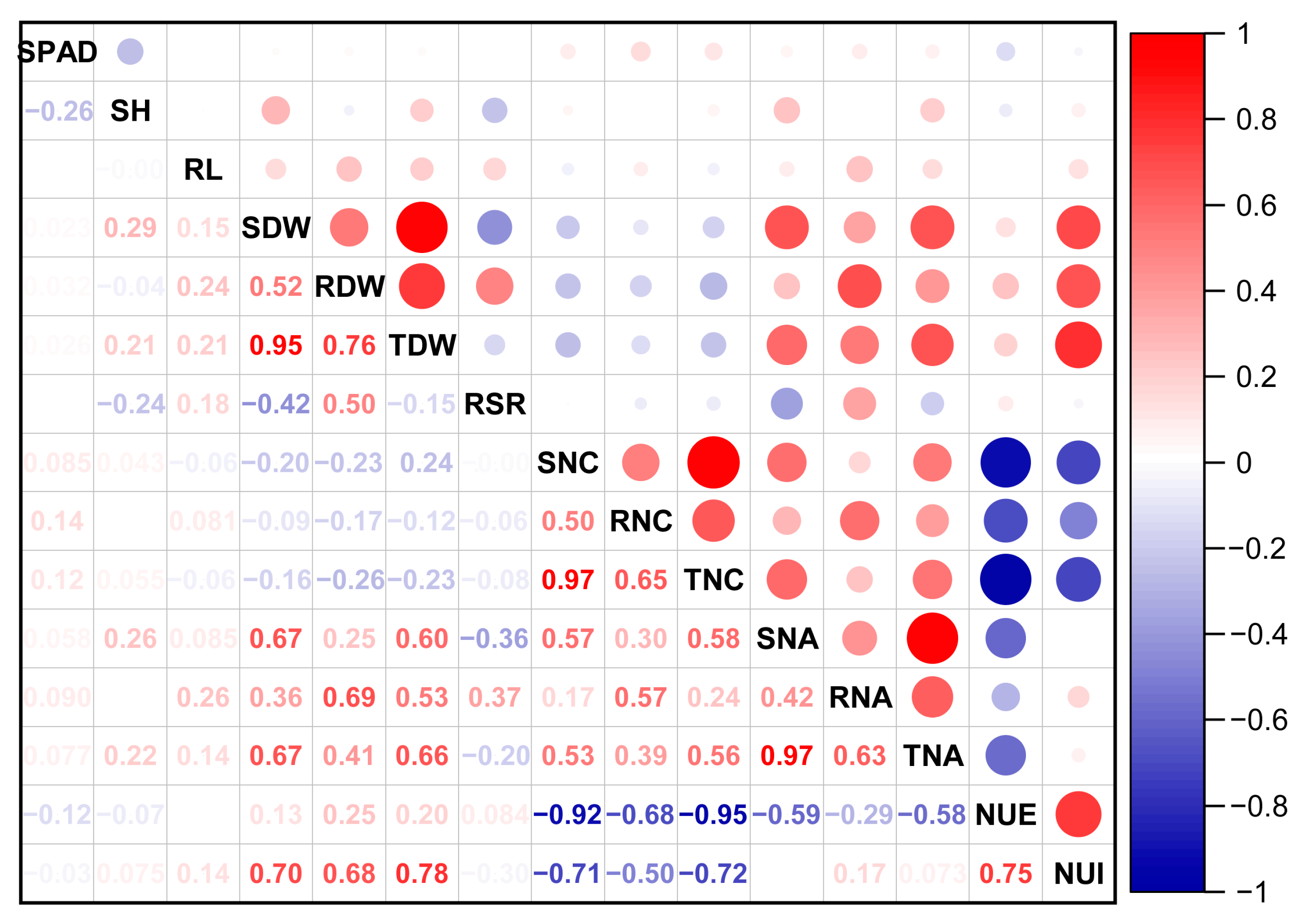 Horticulturae 10 00669 g002