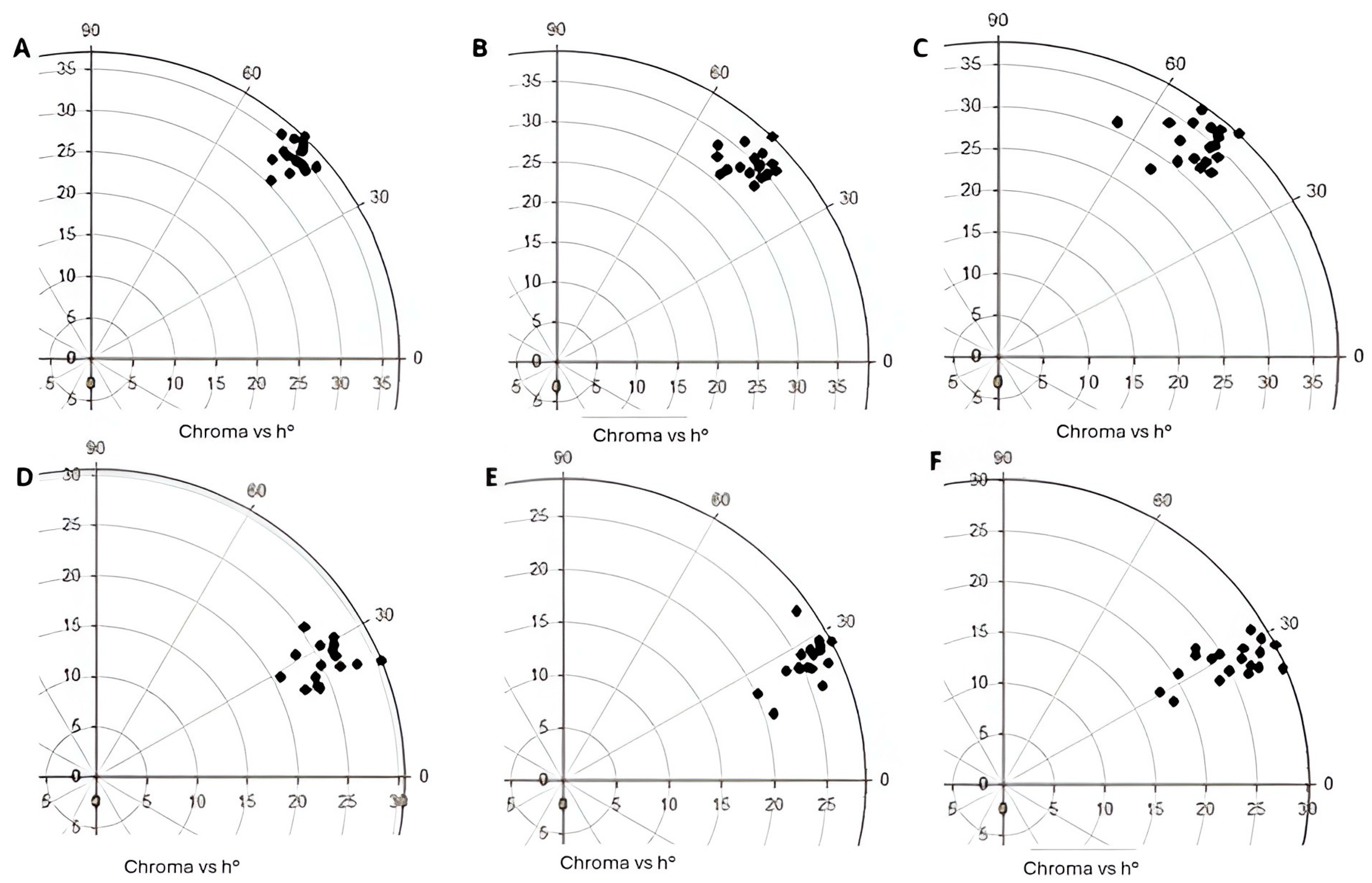Horticulturae 10 00839 g001