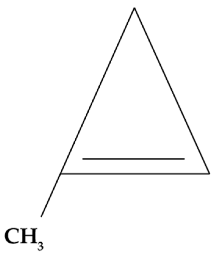 Horticulturae 10 00840 g004