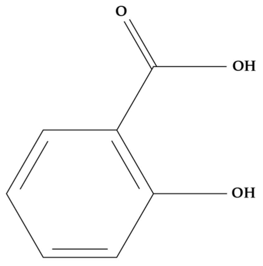 Horticulturae 10 00840 g006
