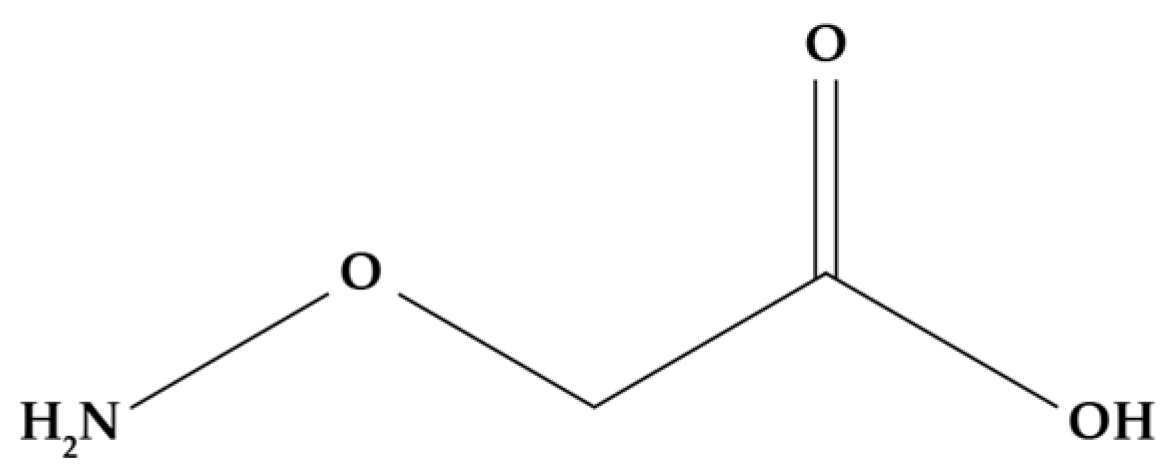 Horticulturae 10 00840 g007