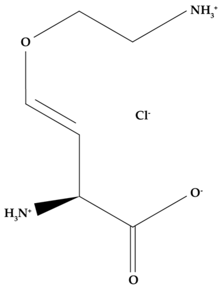 Horticulturae 10 00840 g008