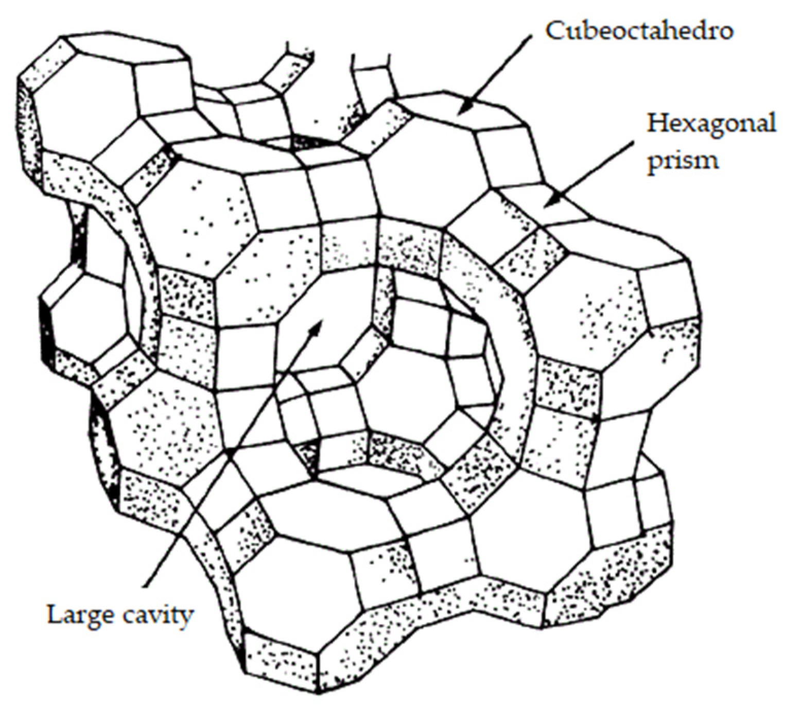 Horticulturae 10 00840 g009