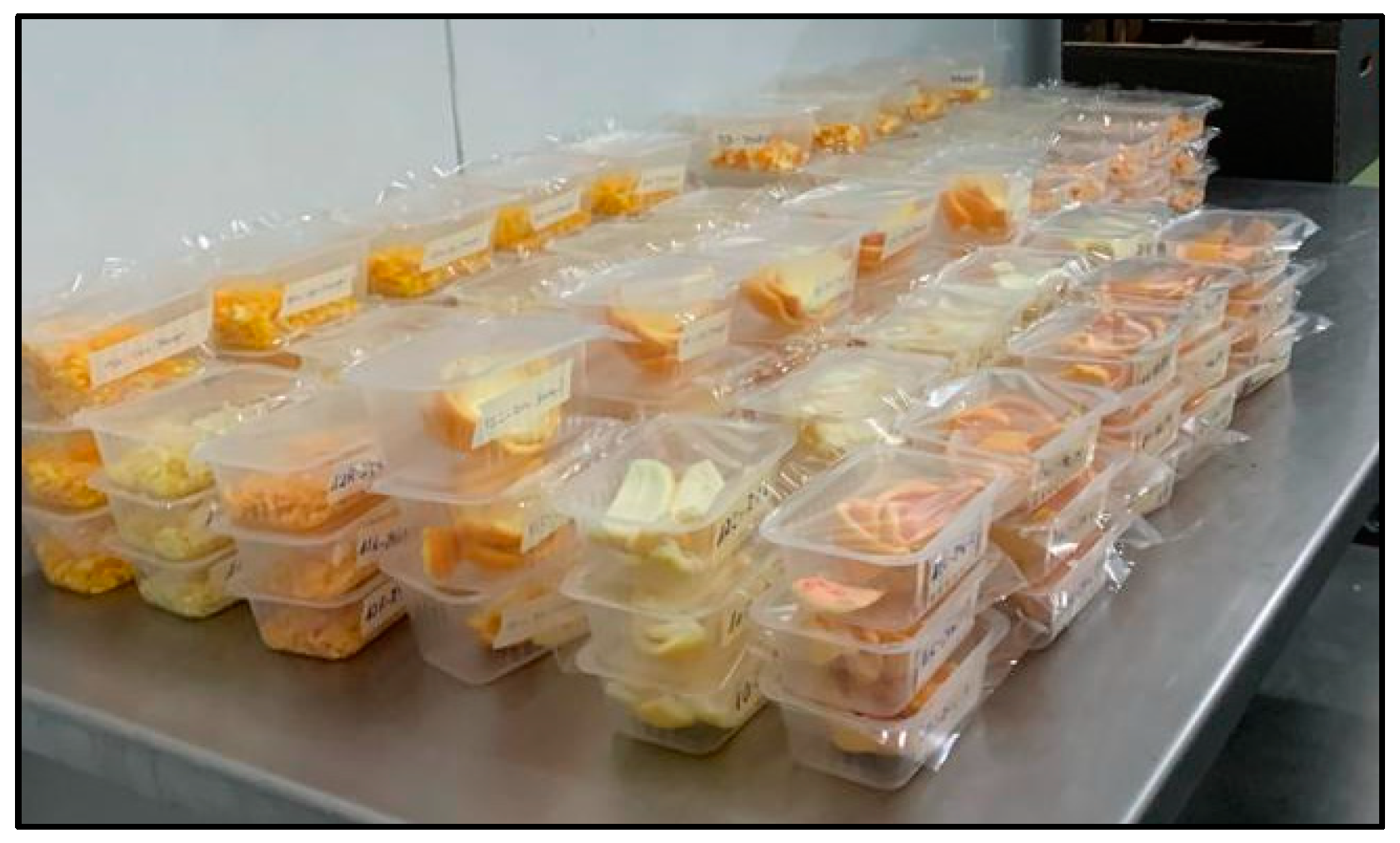 Horticulturae 10 00885 g001