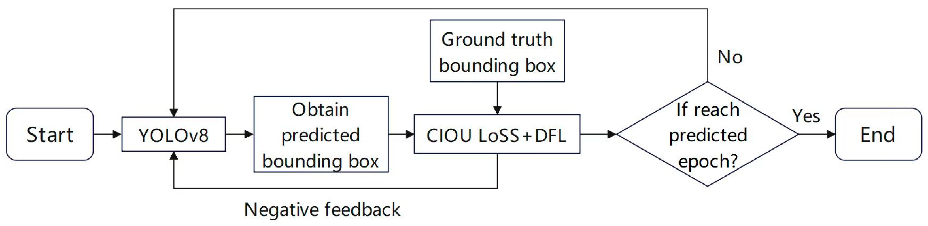 Horticulturae 10 00899 g002