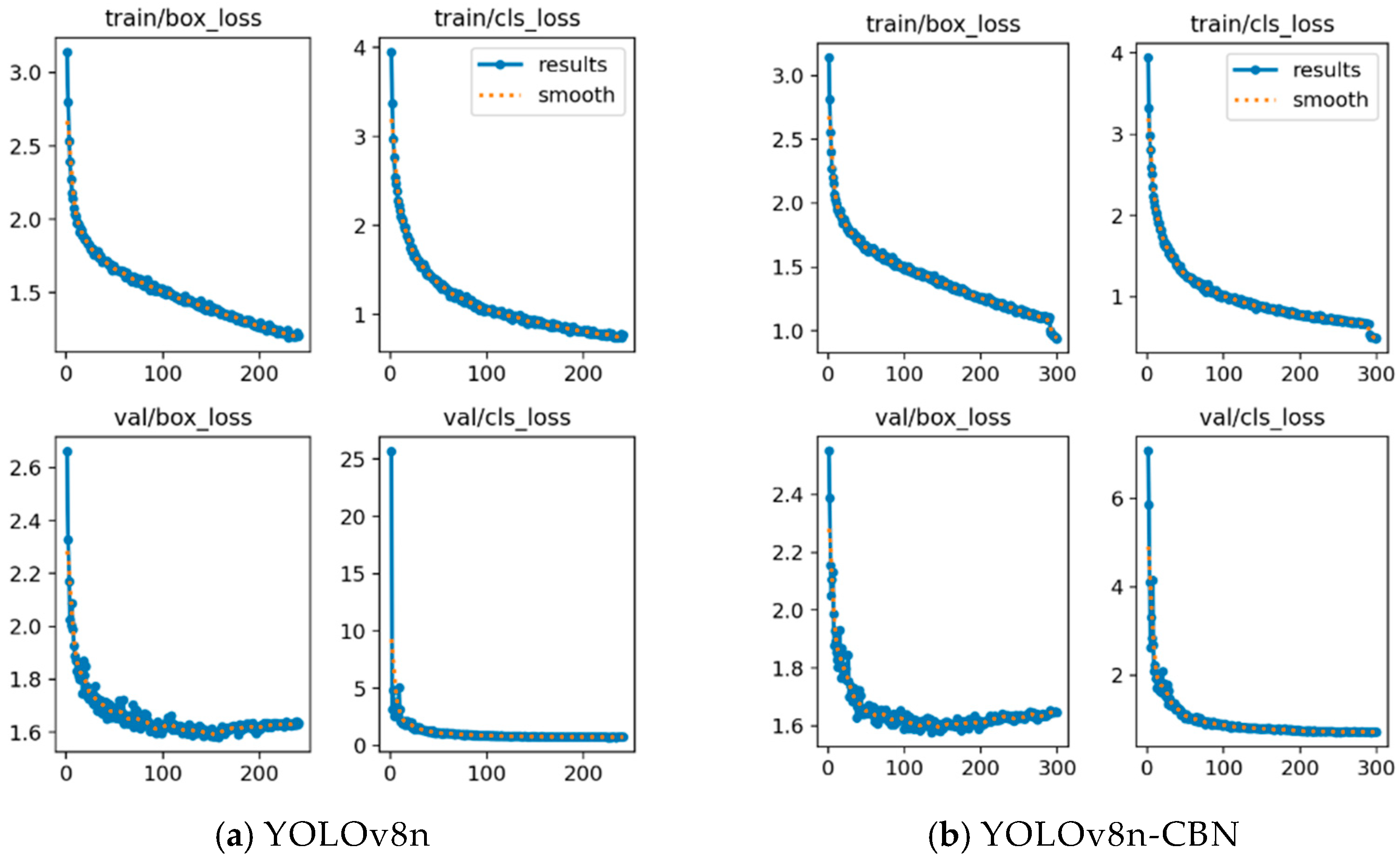 Horticulturae 10 00899 g014