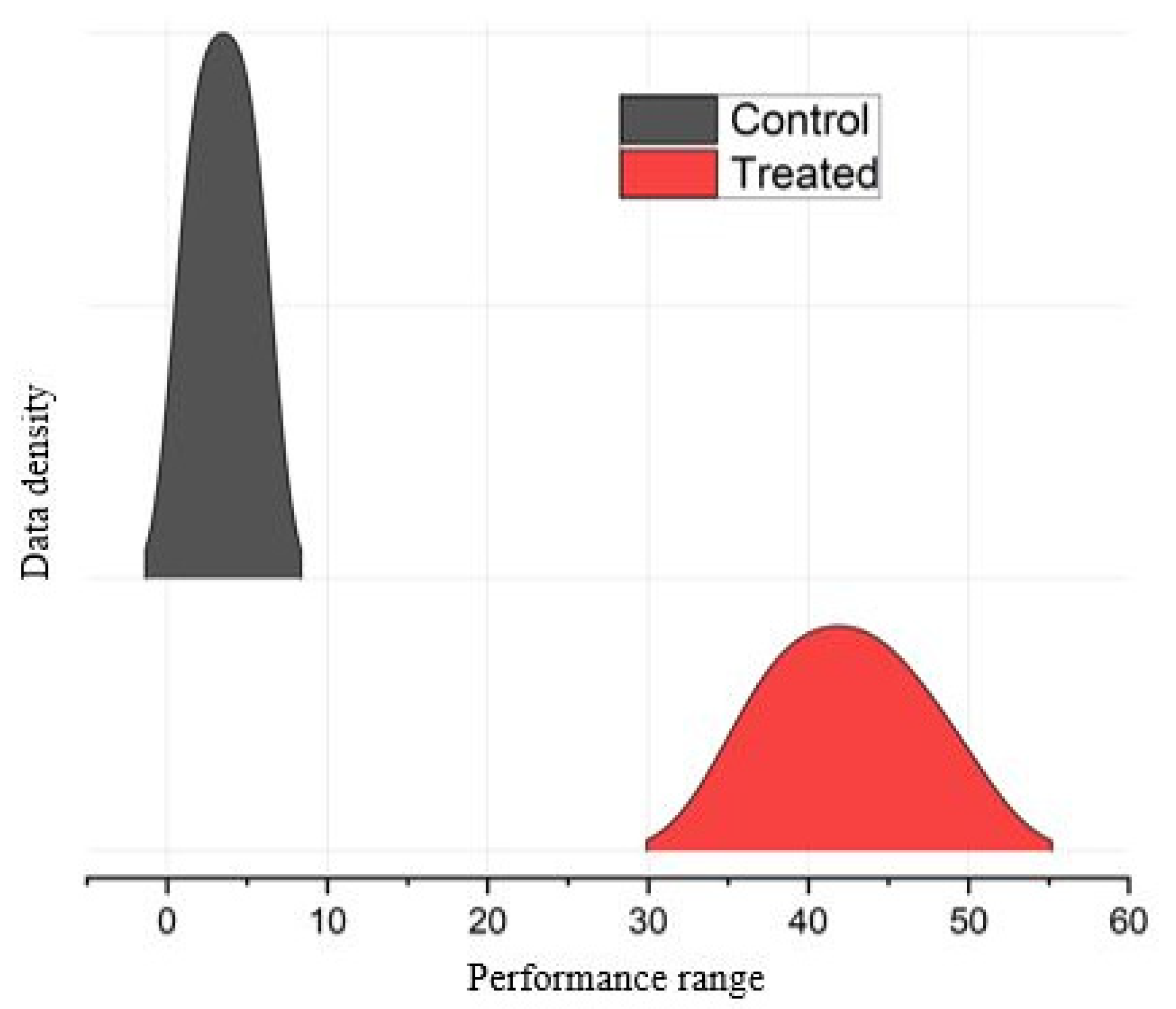 Horticulturae 10 00913 g002