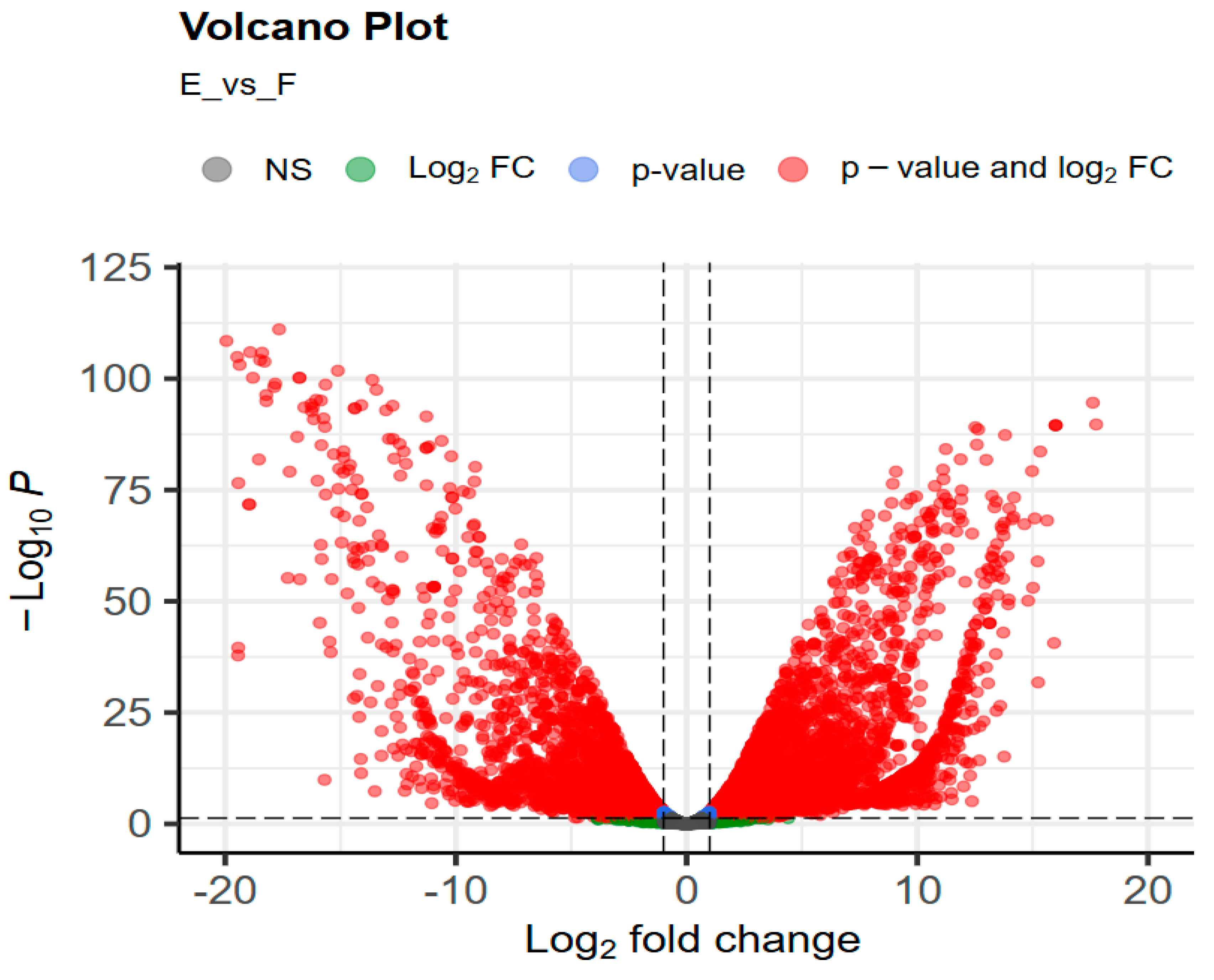Horticulturae 10 00914 g013