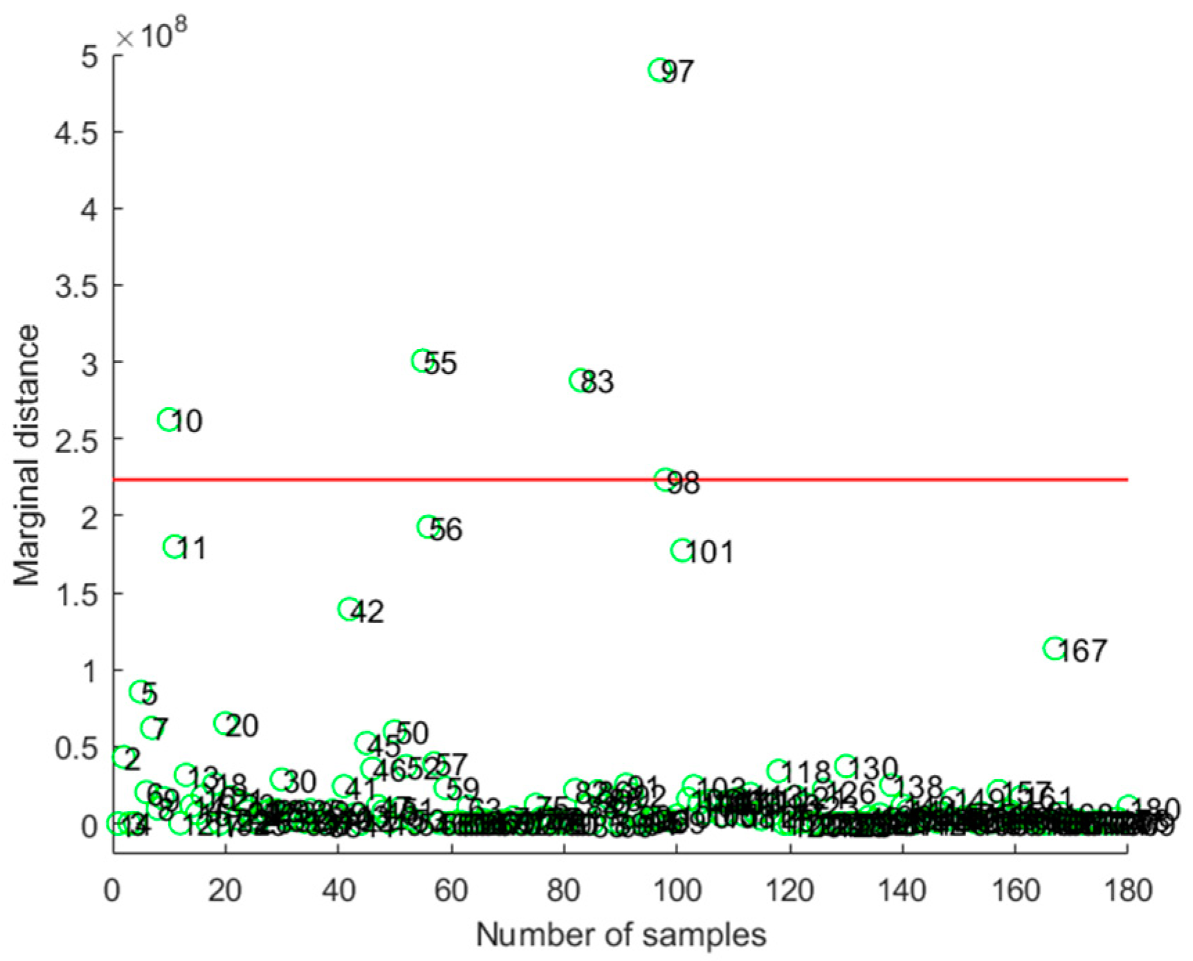 Horticulturae 10 01143 g001