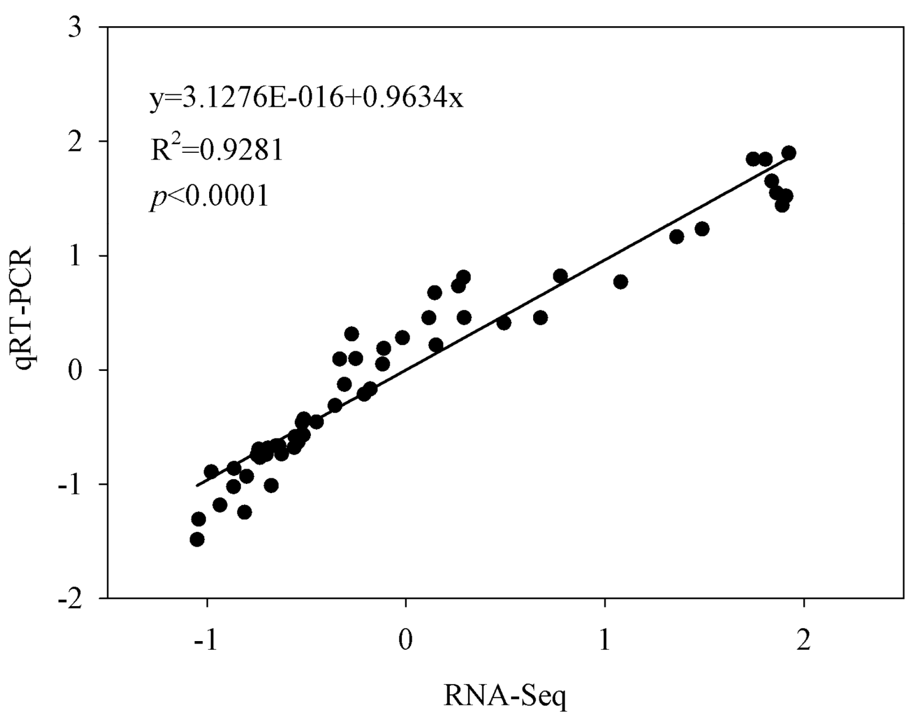 Horticulturae 10 01160 g008